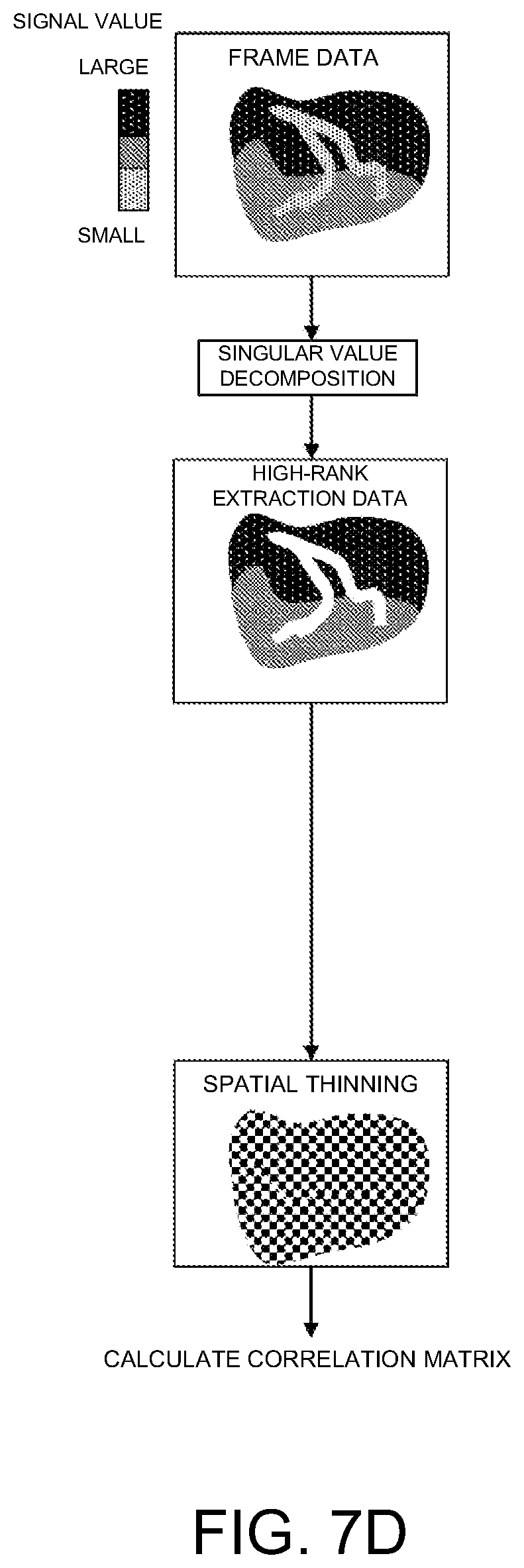 Patent US12586185 Figure 9 – Blood flow extraction image forming device, method of forming blood flow extraction image, and blood flow extraction image forming program
