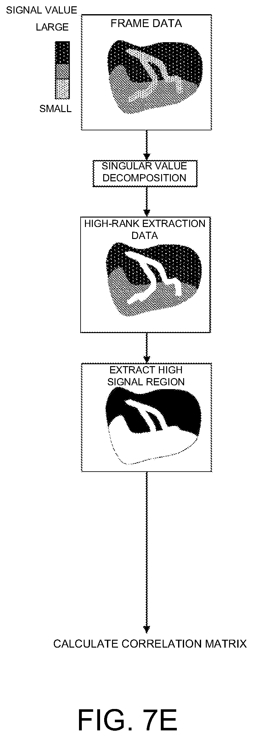 Patent US12586185 Figure 10 – Blood flow extraction image forming device, method of forming blood flow extraction image, and blood flow extraction image forming program
