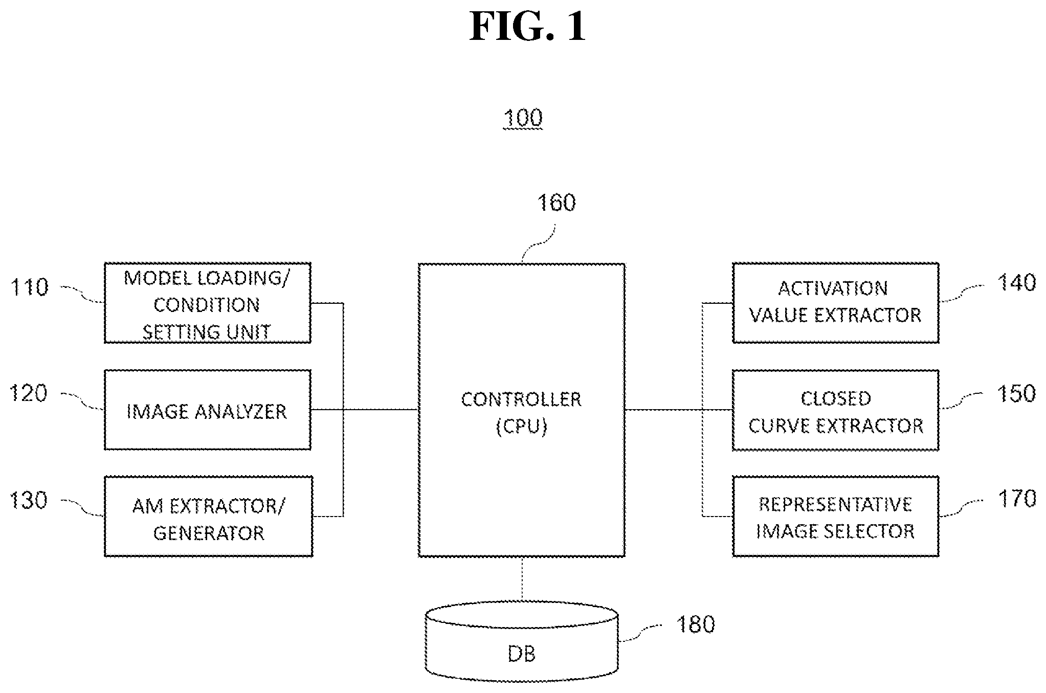 Patent US12586189 Figure 1 – System and method for visualizing analysis result of endoscopic image