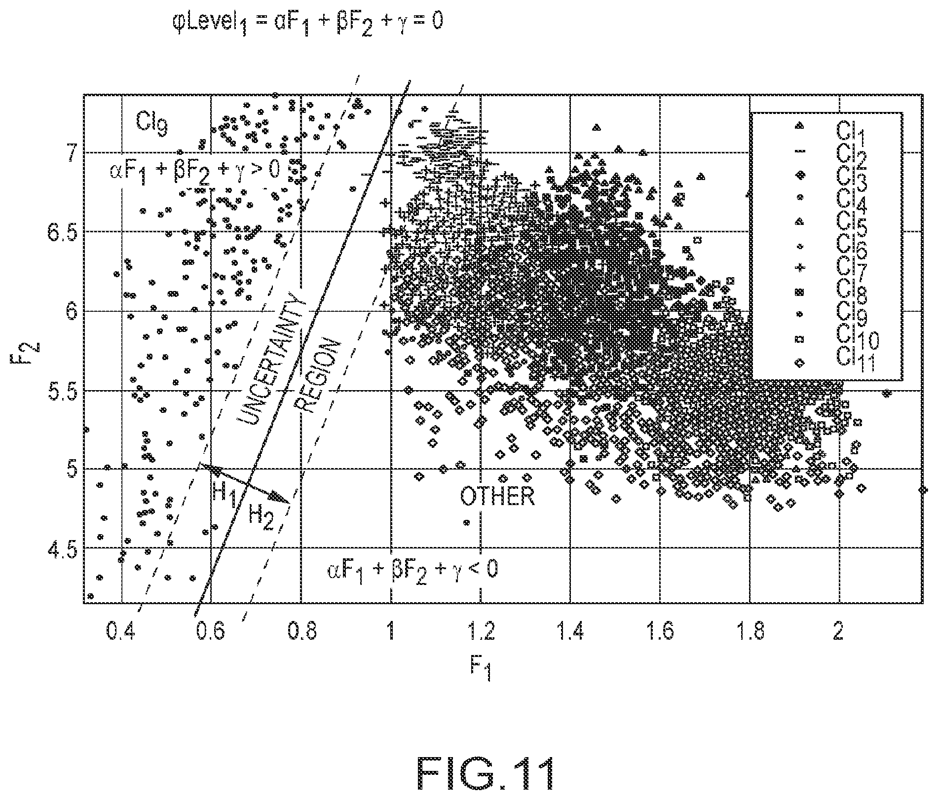 Patent US12586190 Figure 12 – System and method of classification of biological particles