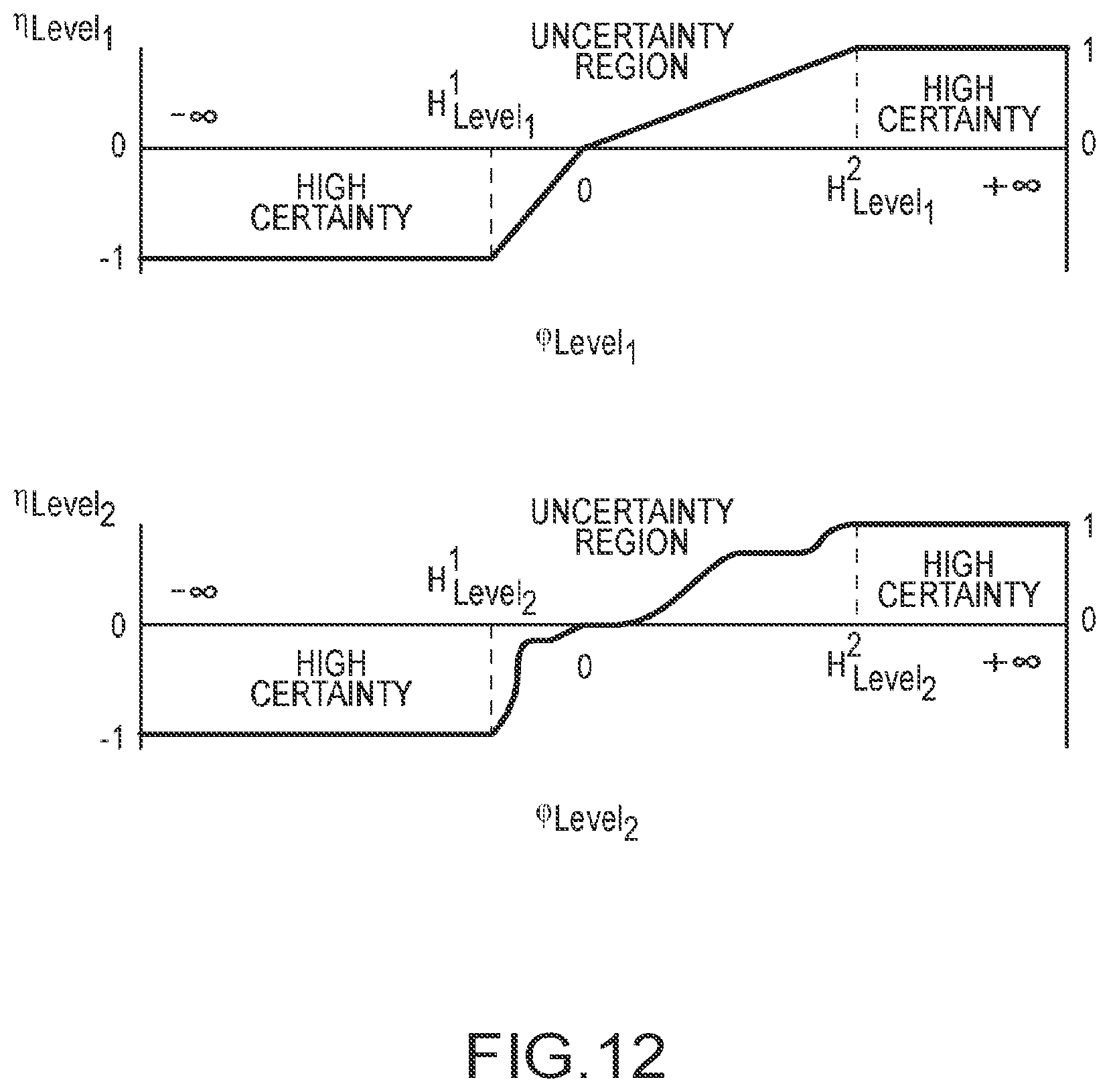 Patent US12586190 Figure 13 – System and method of classification of biological particles