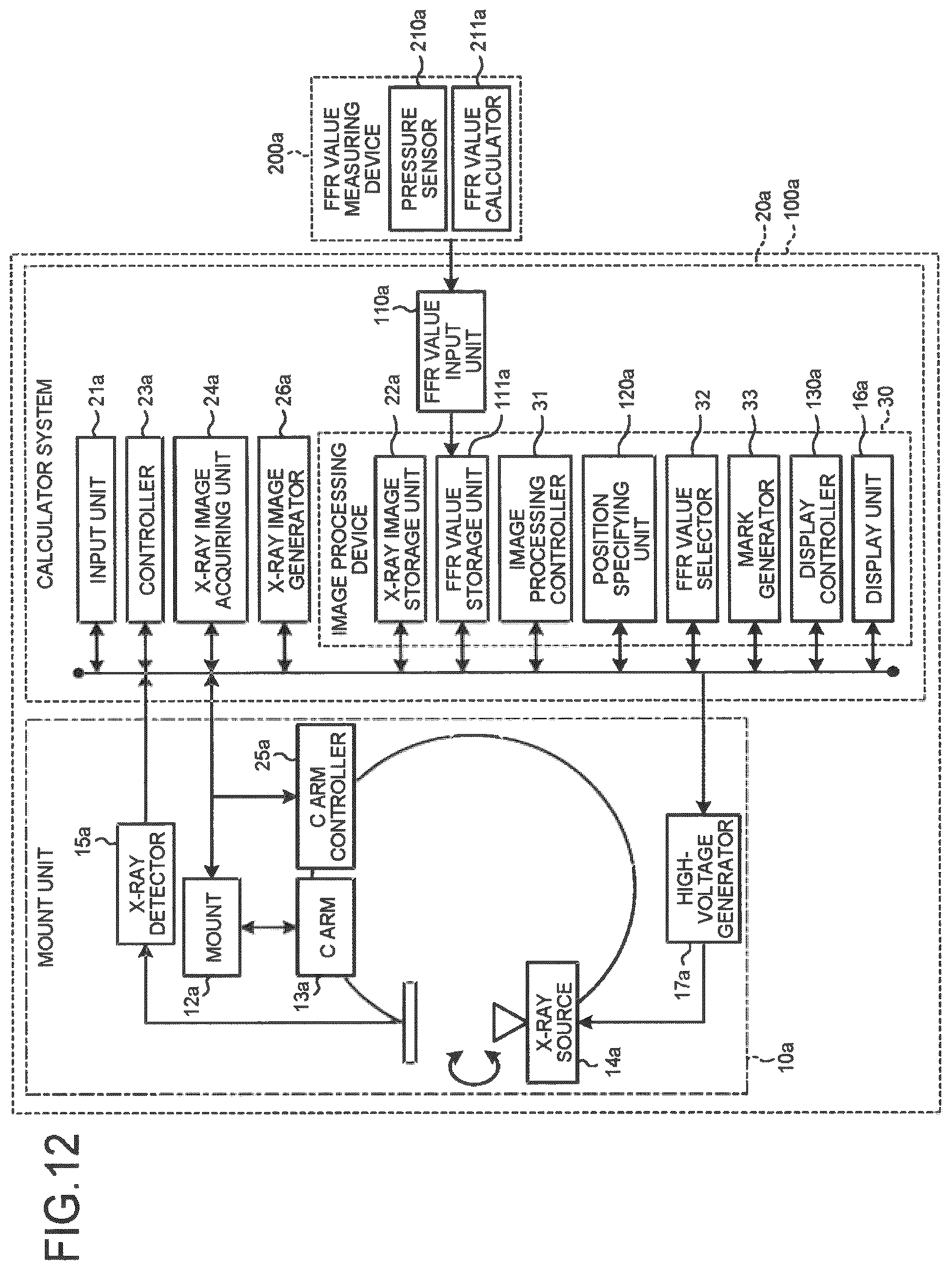 Patent US12586191 Figure 10 – Image processing apparatus, medical image diagnostic apparatus, and blood pressure monitor
