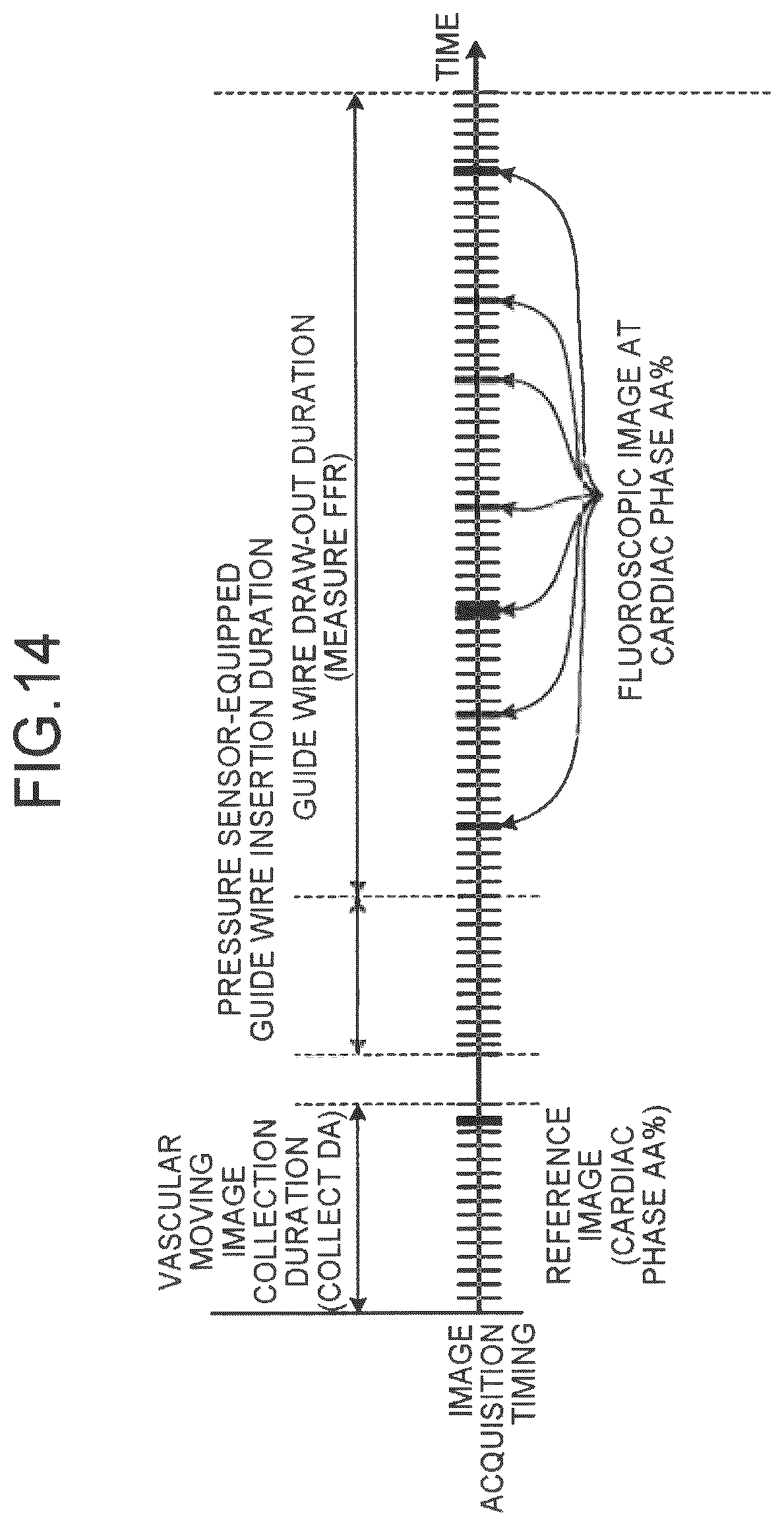 Patent US12586191 Figure 12 – Image processing apparatus, medical image diagnostic apparatus, and blood pressure monitor