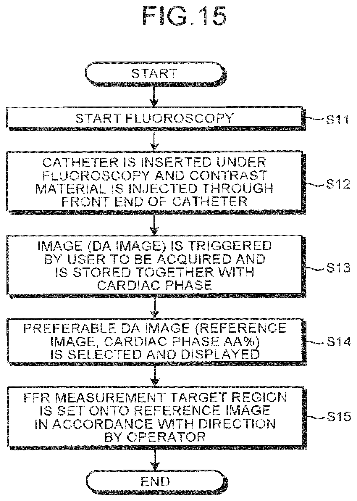 Patent US12586191 Figure 13 – Image processing apparatus, medical image diagnostic apparatus, and blood pressure monitor