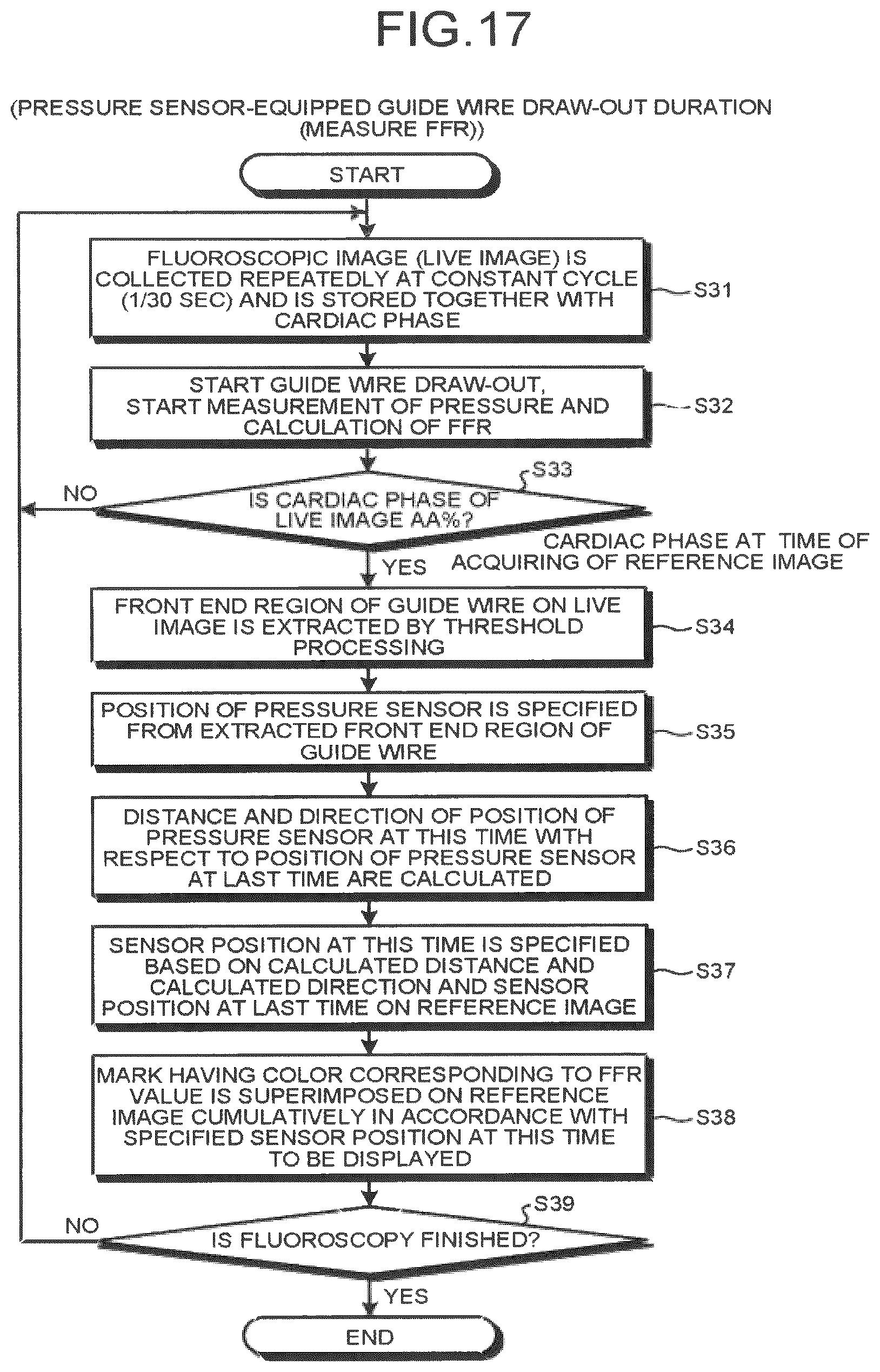 Patent US12586191 Figure 15 – Image processing apparatus, medical image diagnostic apparatus, and blood pressure monitor