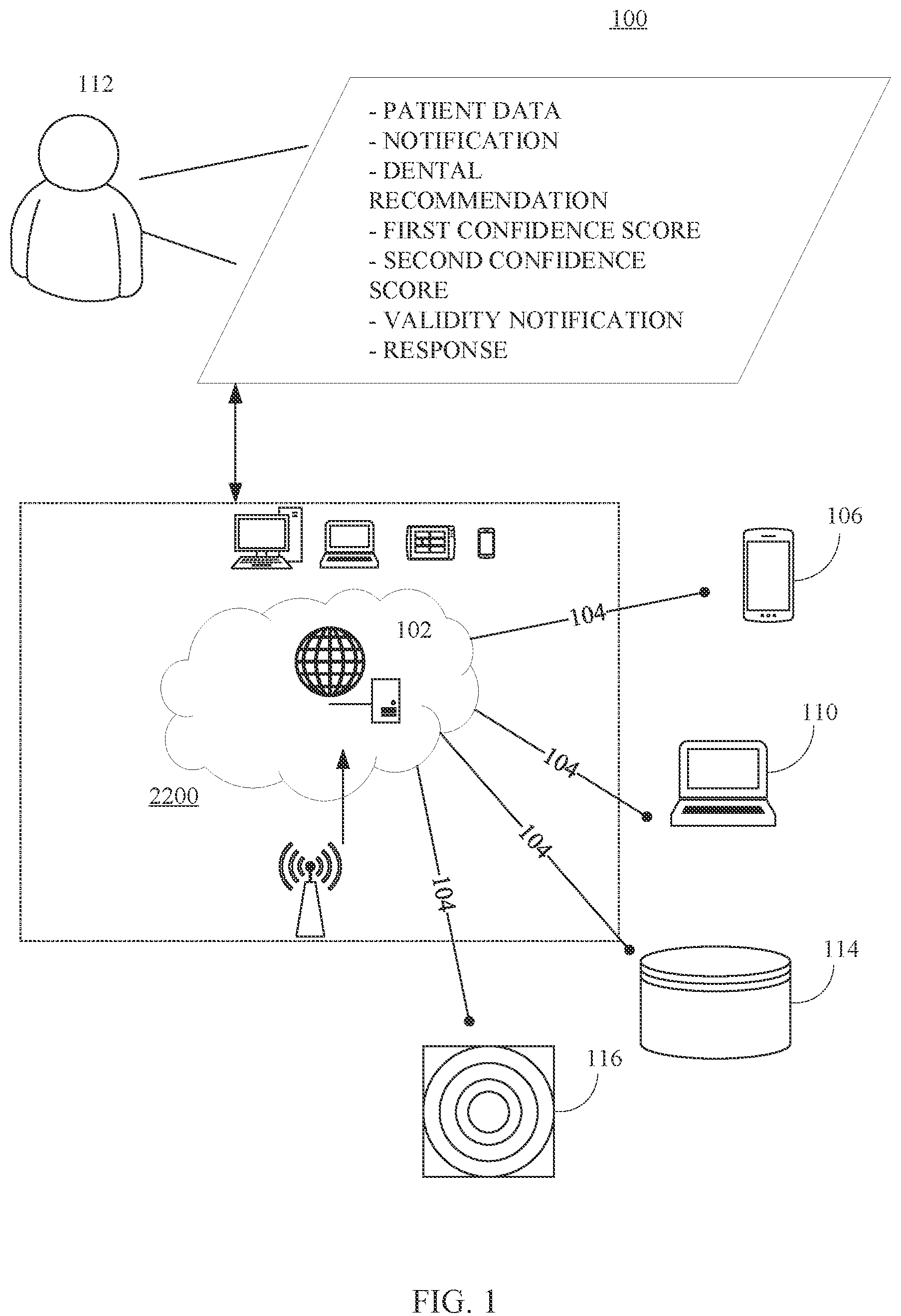 Patent US12586192 Figure 1 – Systems and methods for generating a dental recommendation based on image processing