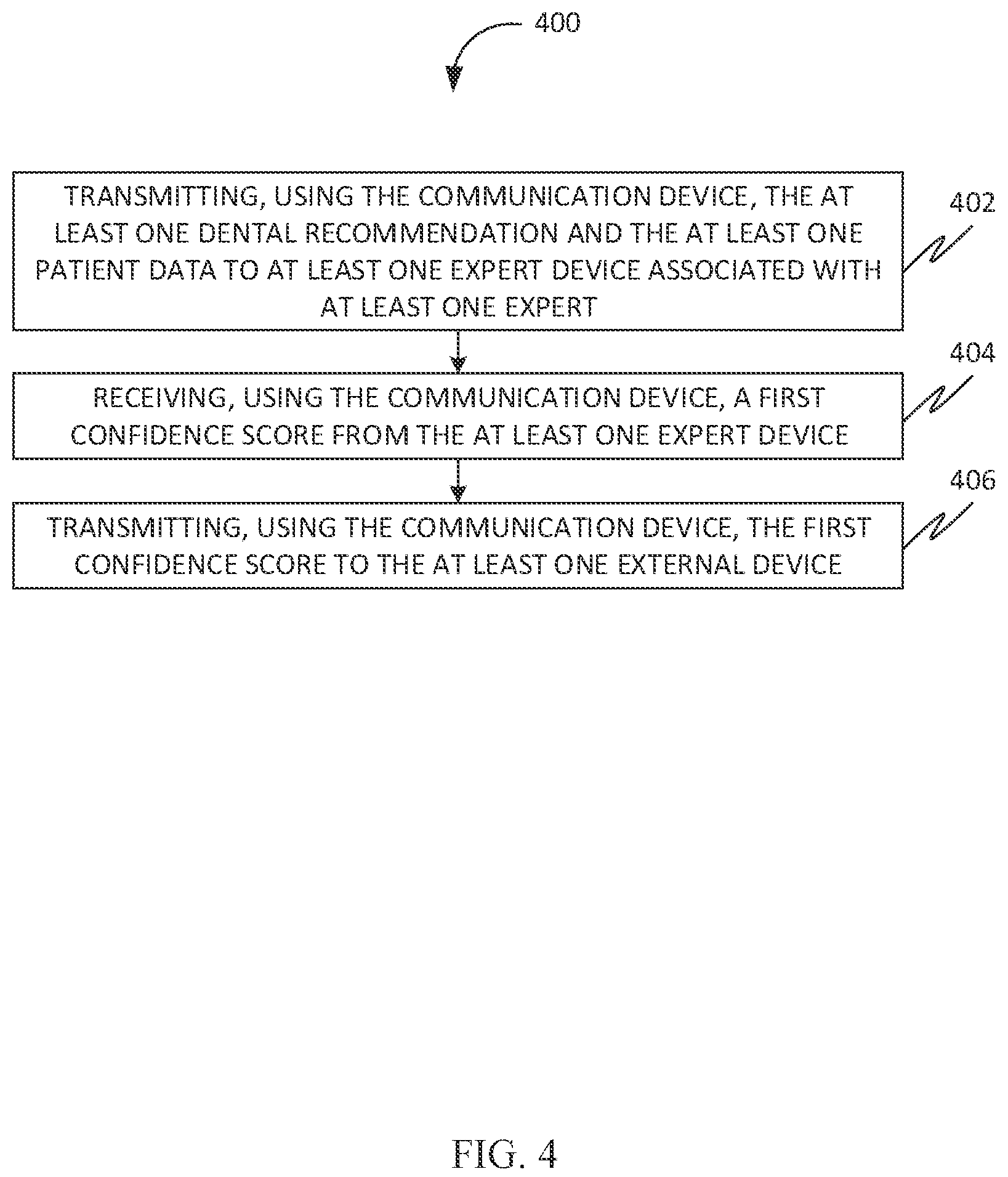 Patent US12586192 Figure 4 – Systems and methods for generating a dental recommendation based on image processing