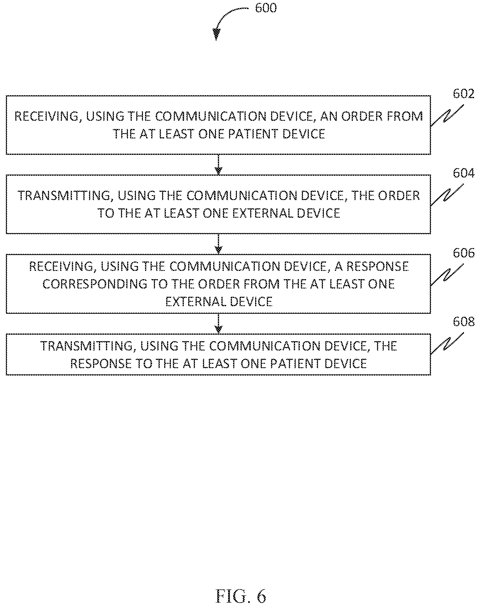 Patent US12586192 Figure 6 – Systems and methods for generating a dental recommendation based on image processing