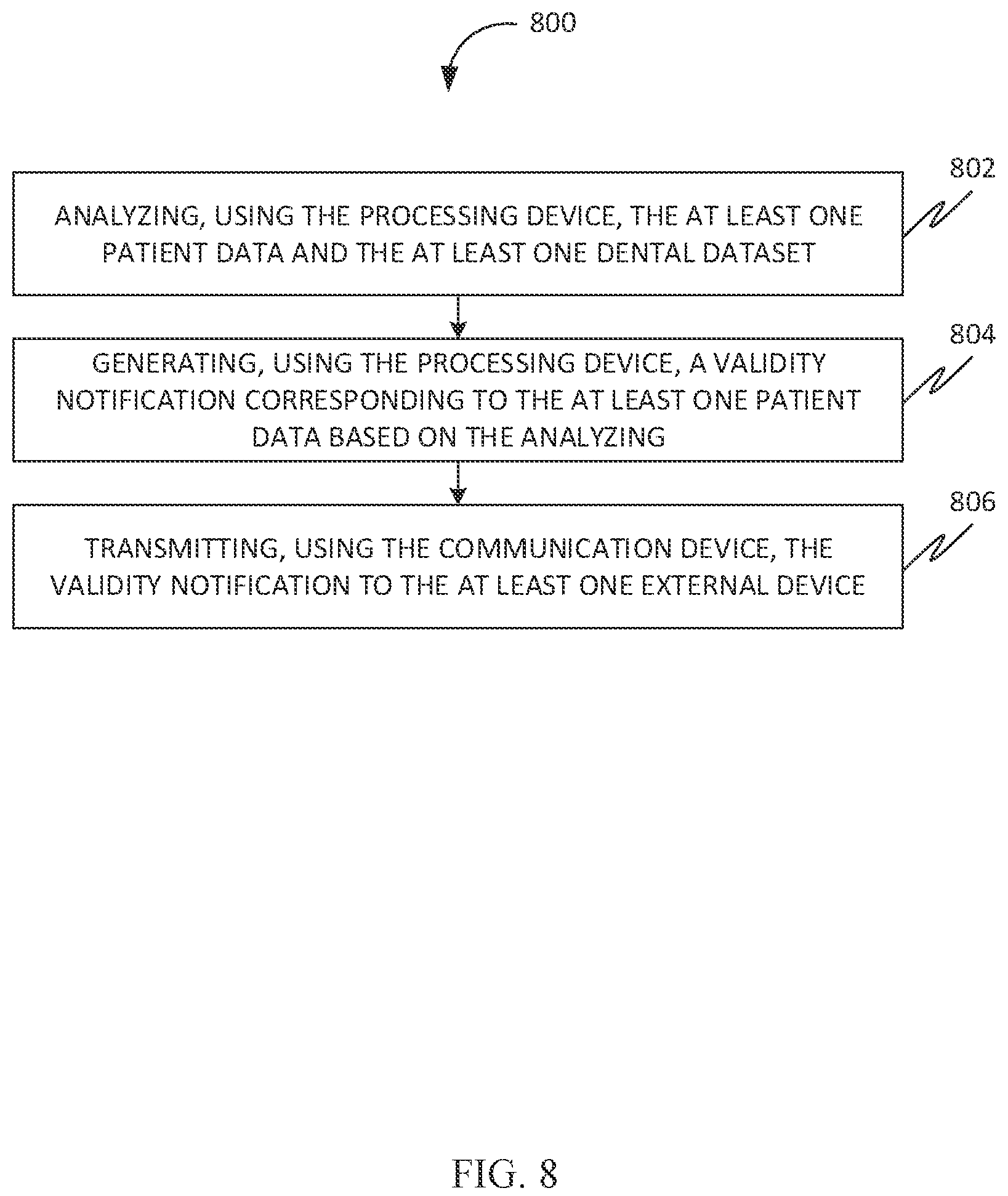 Patent US12586192 Figure 8 – Systems and methods for generating a dental recommendation based on image processing