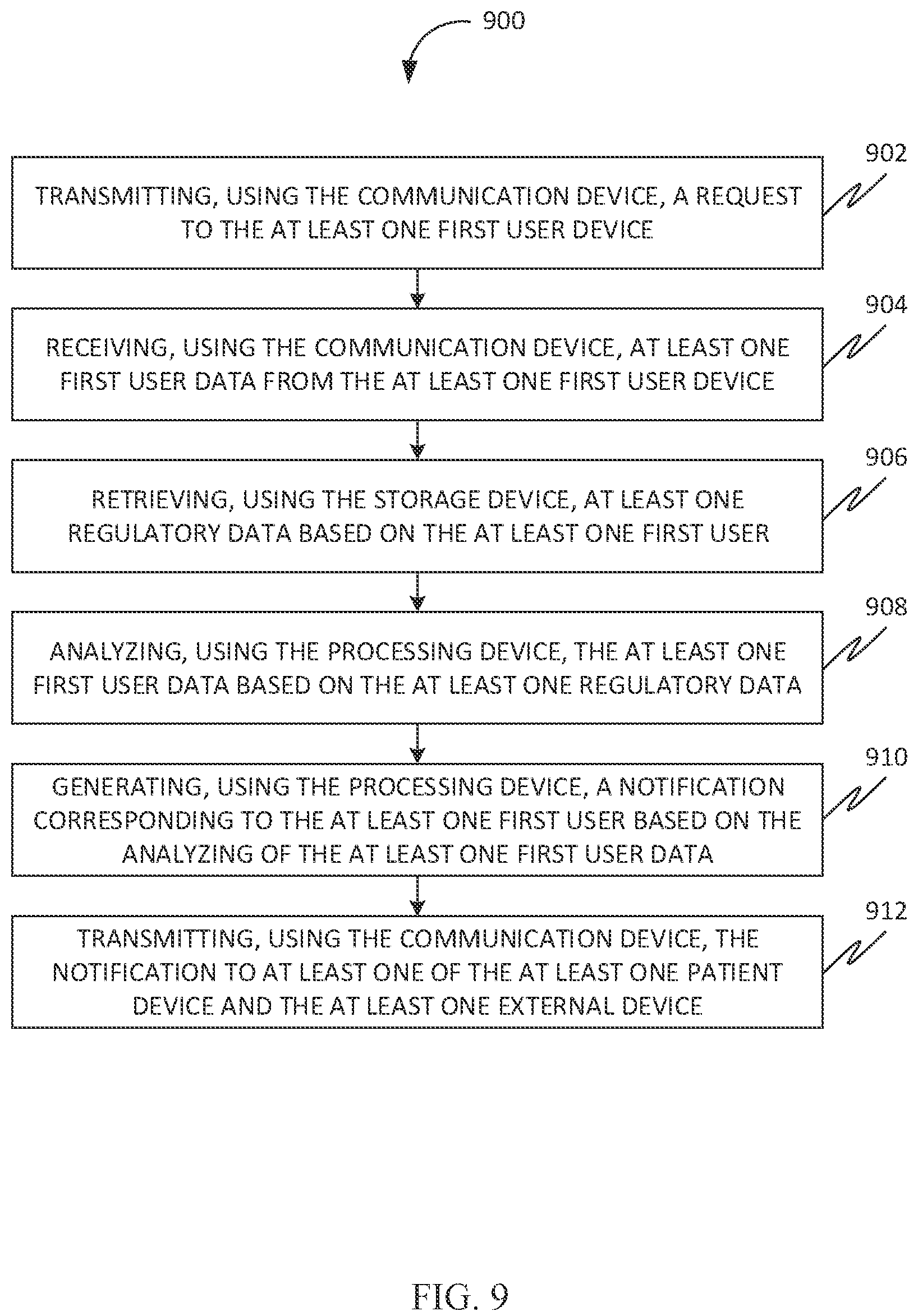 Patent US12586192 Figure 9 – Systems and methods for generating a dental recommendation based on image processing