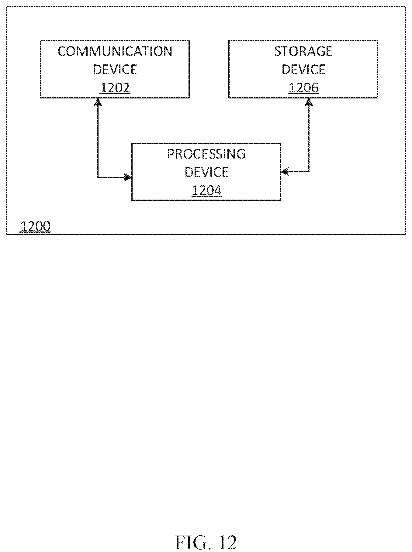 Patent US12586192 Figure 12 – Systems and methods for generating a dental recommendation based on image processing