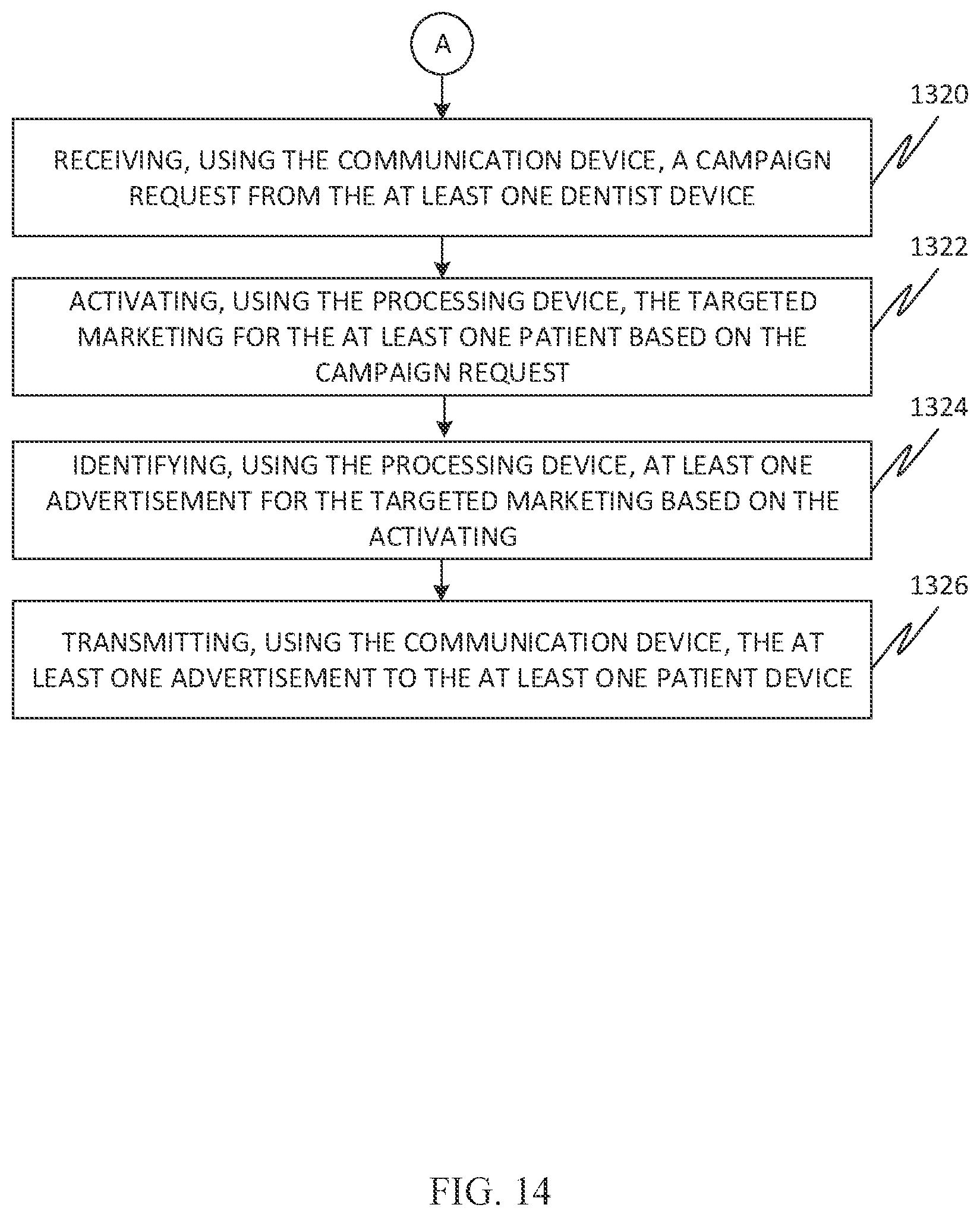 Patent US12586192 Figure 14 – Systems and methods for generating a dental recommendation based on image processing