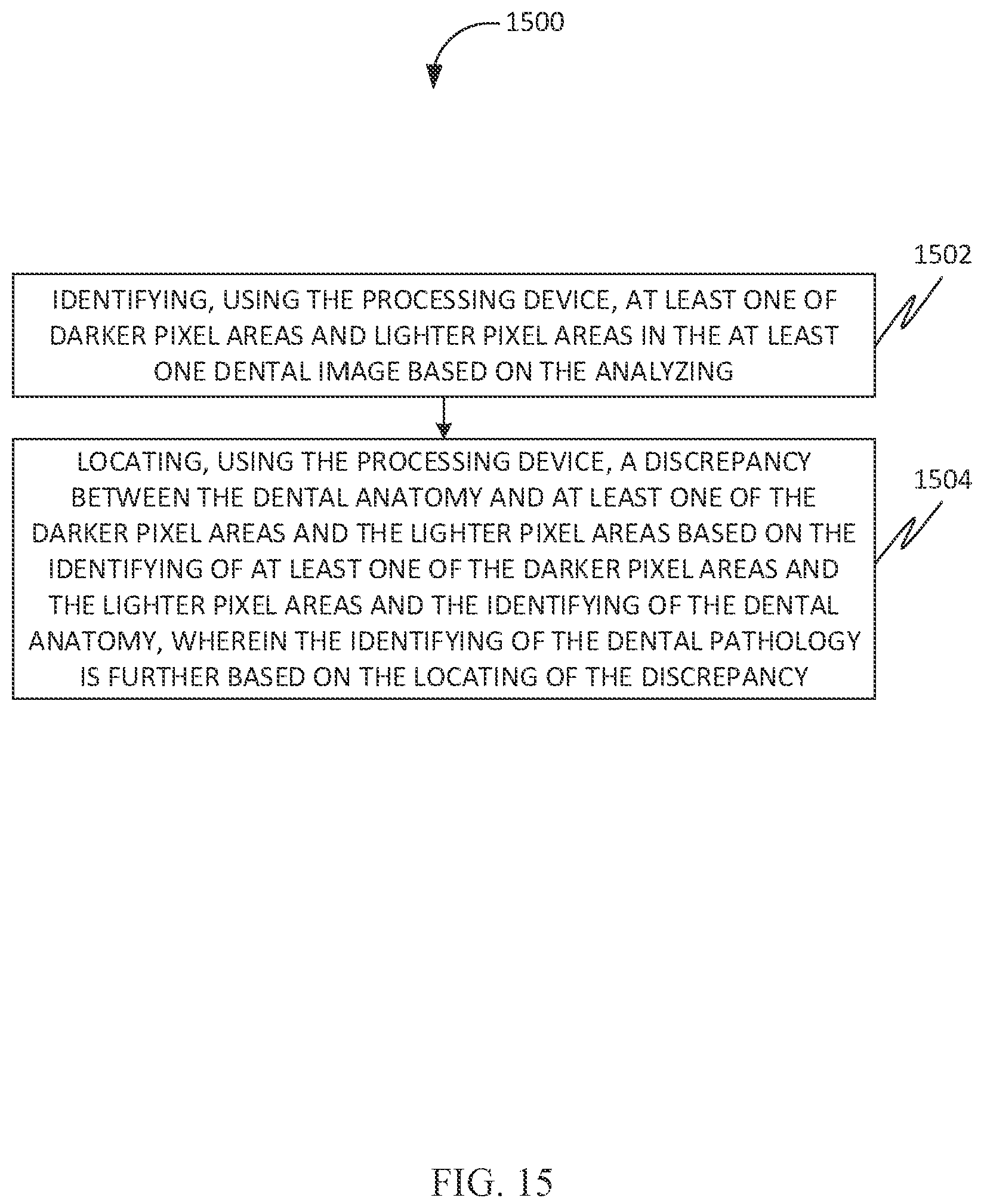 Patent US12586192 Figure 15 – Systems and methods for generating a dental recommendation based on image processing