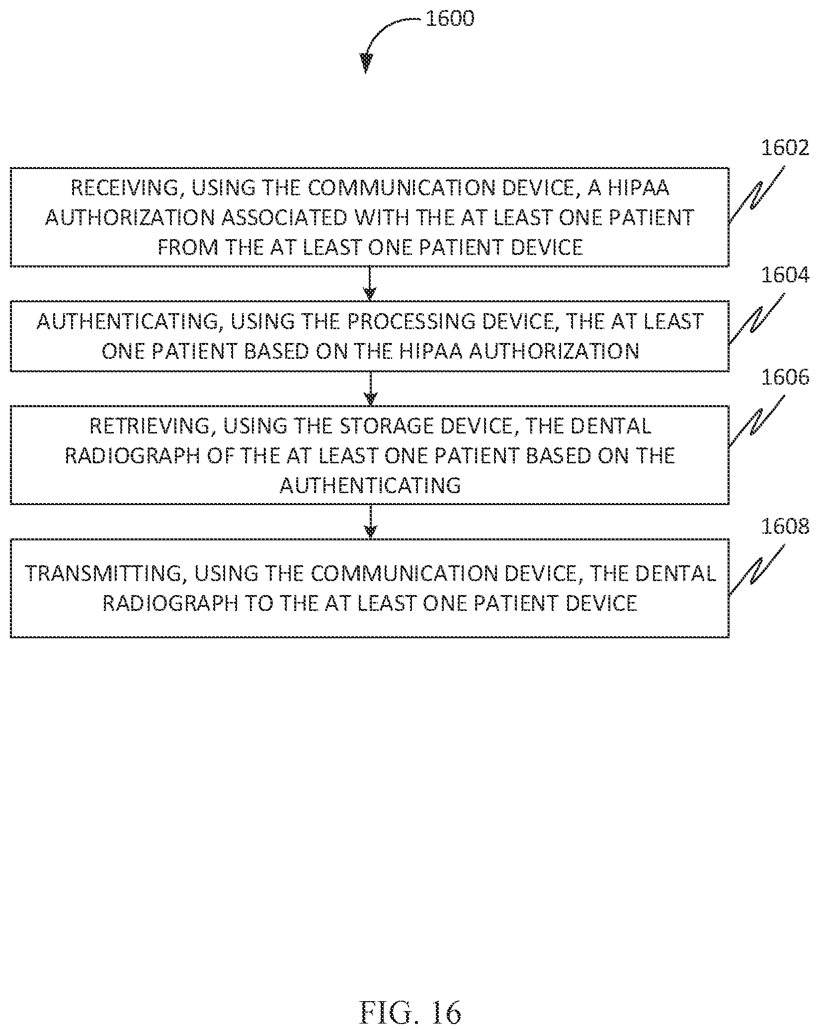 Patent US12586192 Figure 16 – Systems and methods for generating a dental recommendation based on image processing
