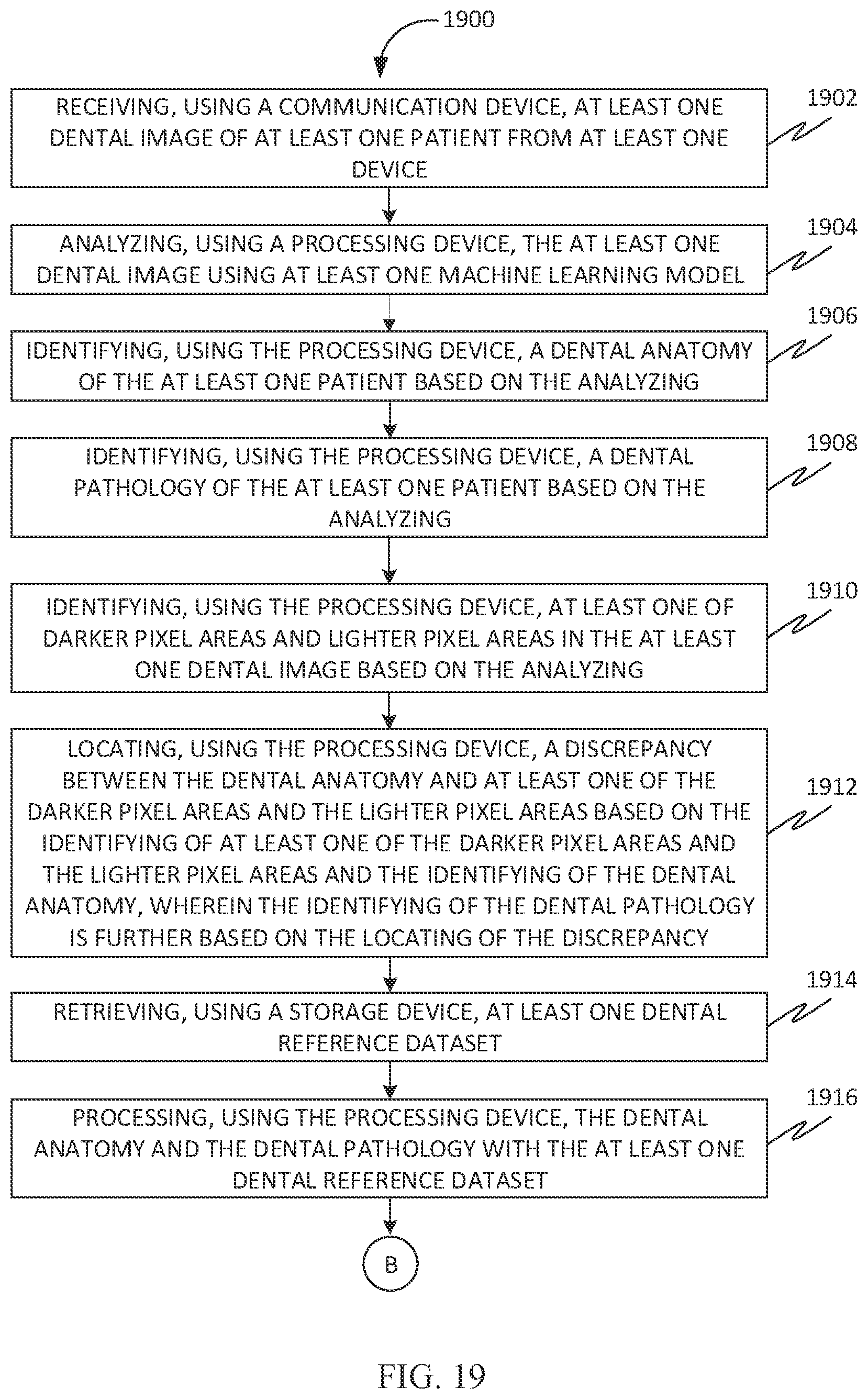 Patent US12586192 Figure 19 – Systems and methods for generating a dental recommendation based on image processing
