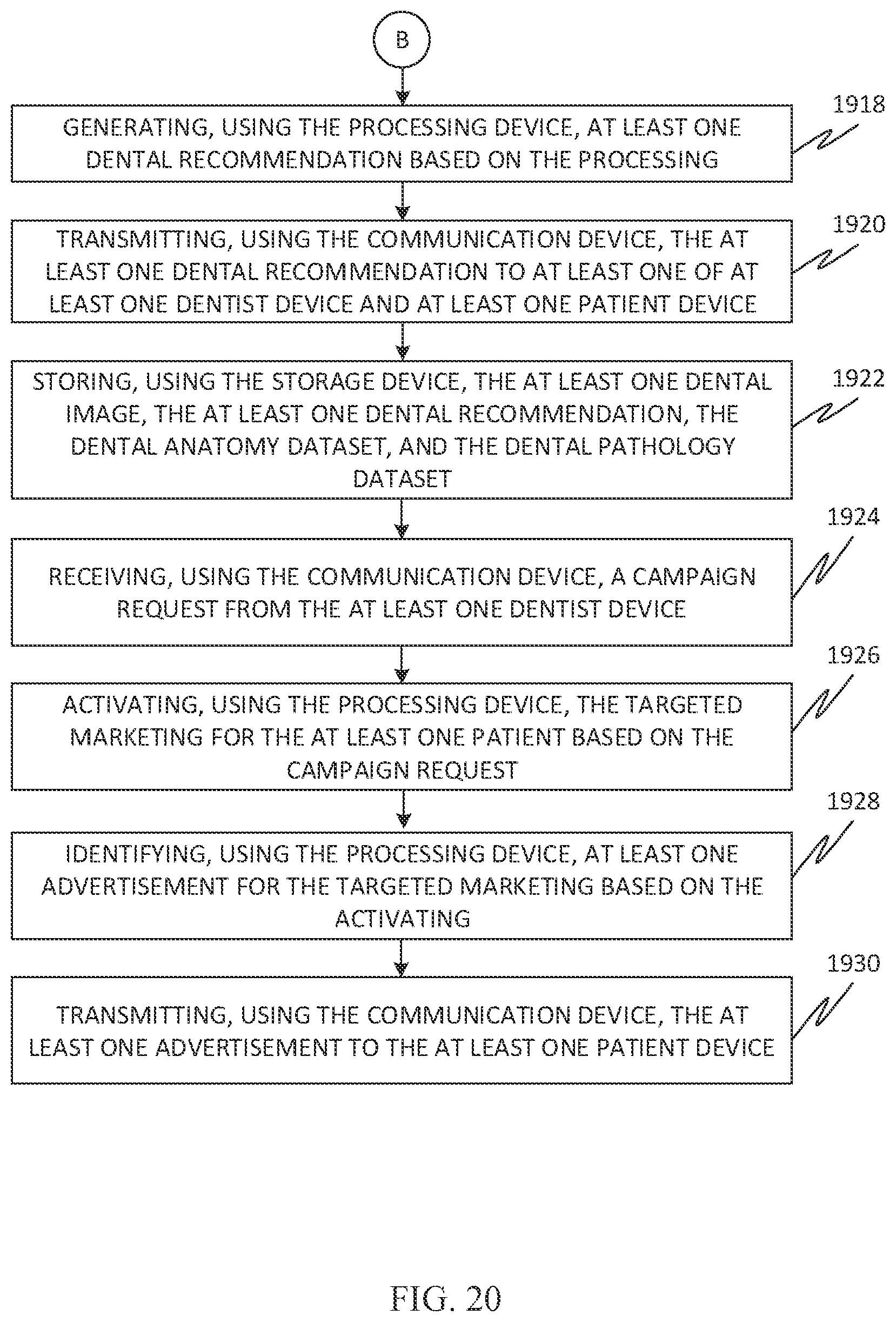 Patent US12586192 Figure 20 – Systems and methods for generating a dental recommendation based on image processing
