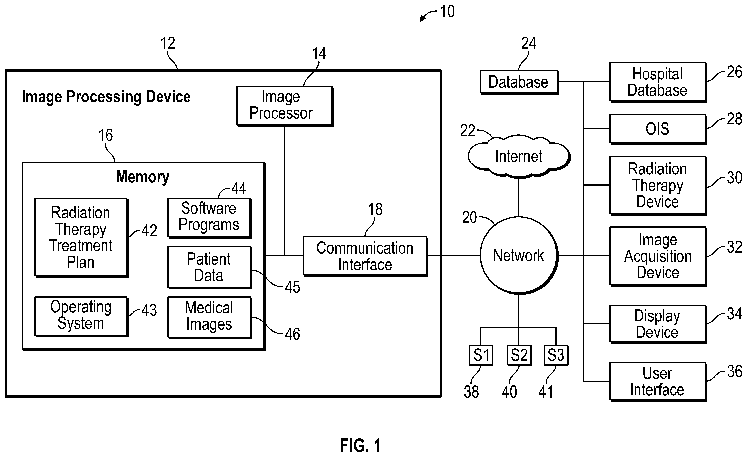 Patent US12586193 — Techniques for comparing image contours of different human participants using automated tool — Figure 1