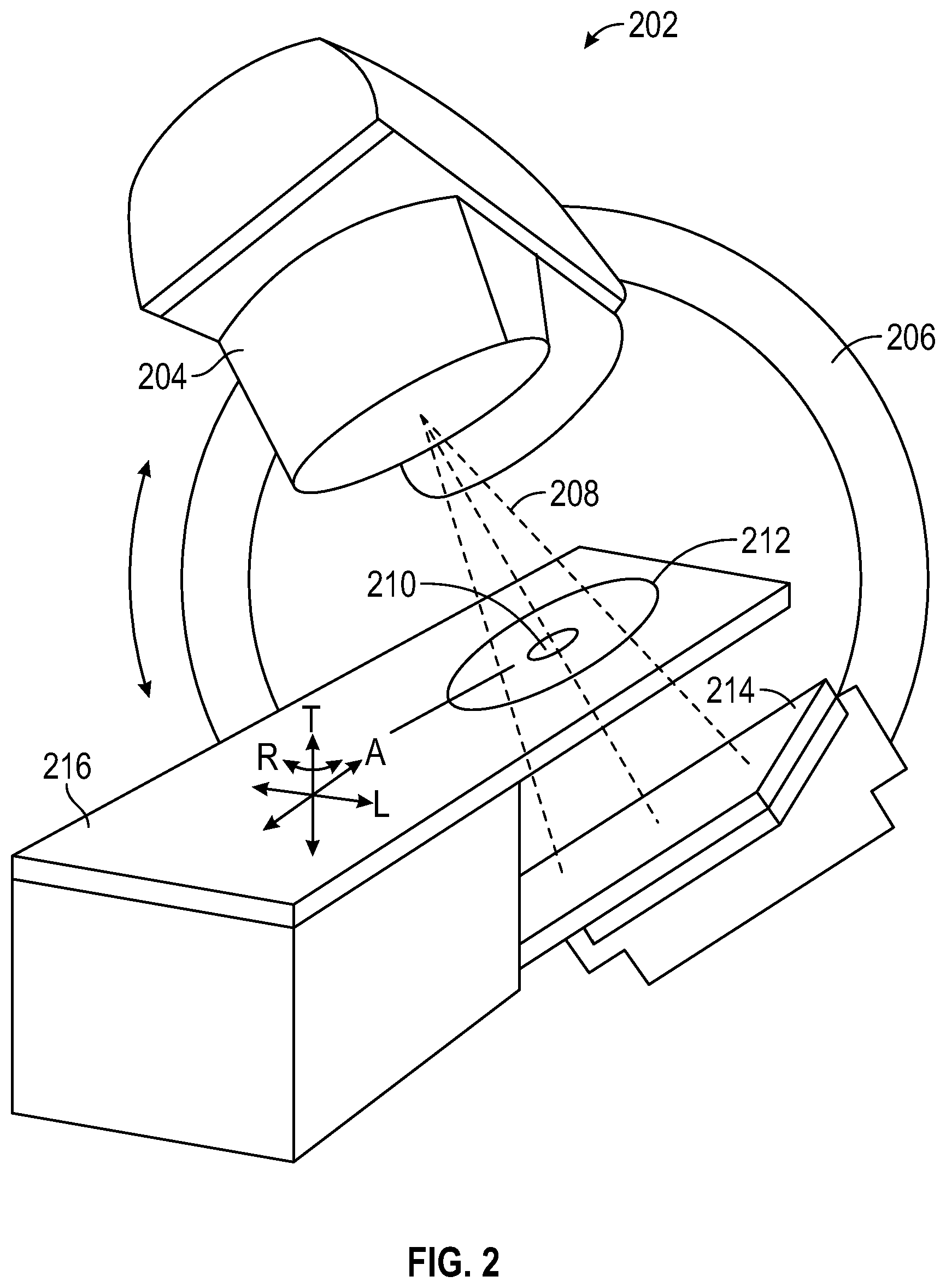 Patent US12586193 Figure 2 – Techniques for comparing image contours of different human participants using automated tool