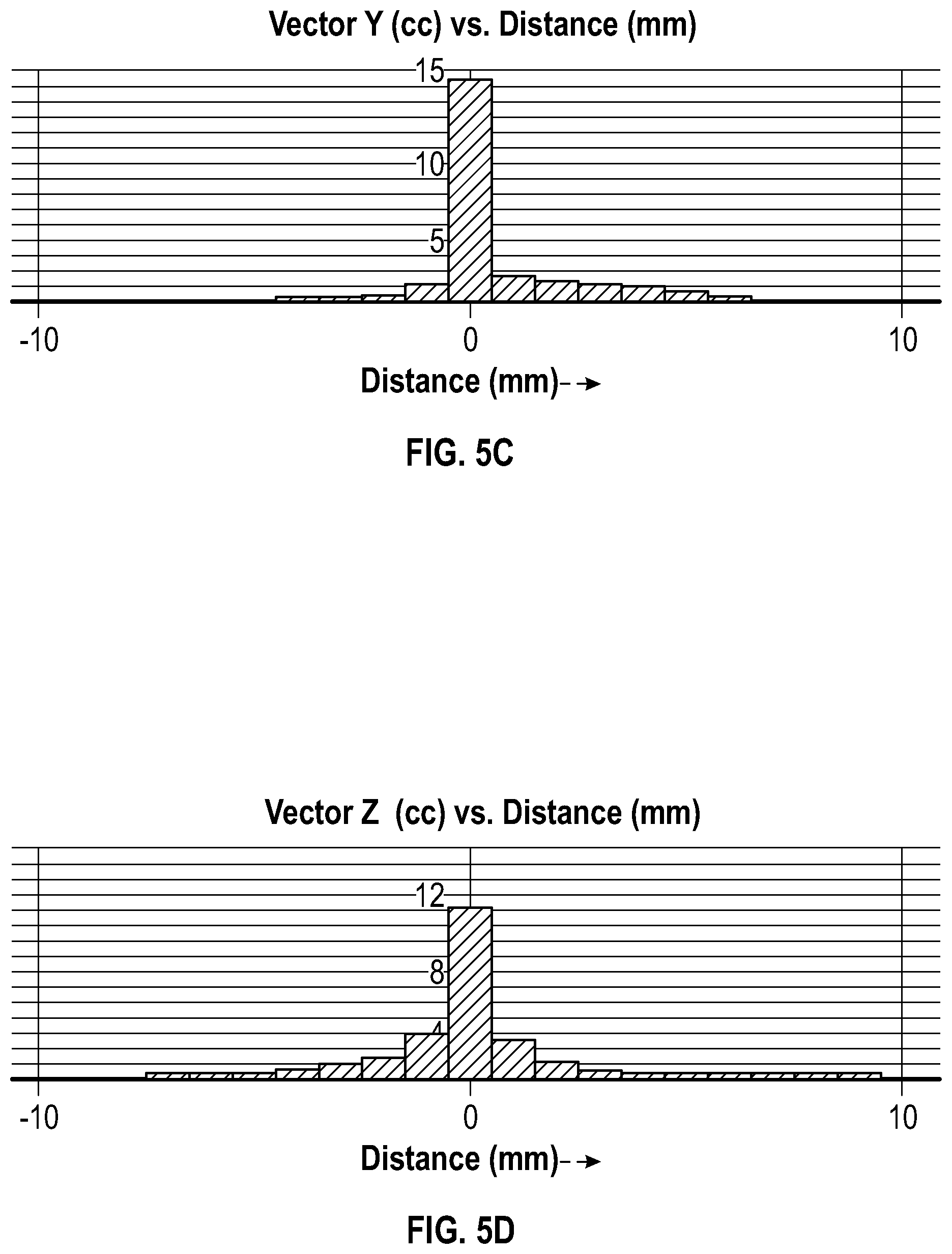 Patent US12586193 Figure 6 – Techniques for comparing image contours of different human participants using automated tool