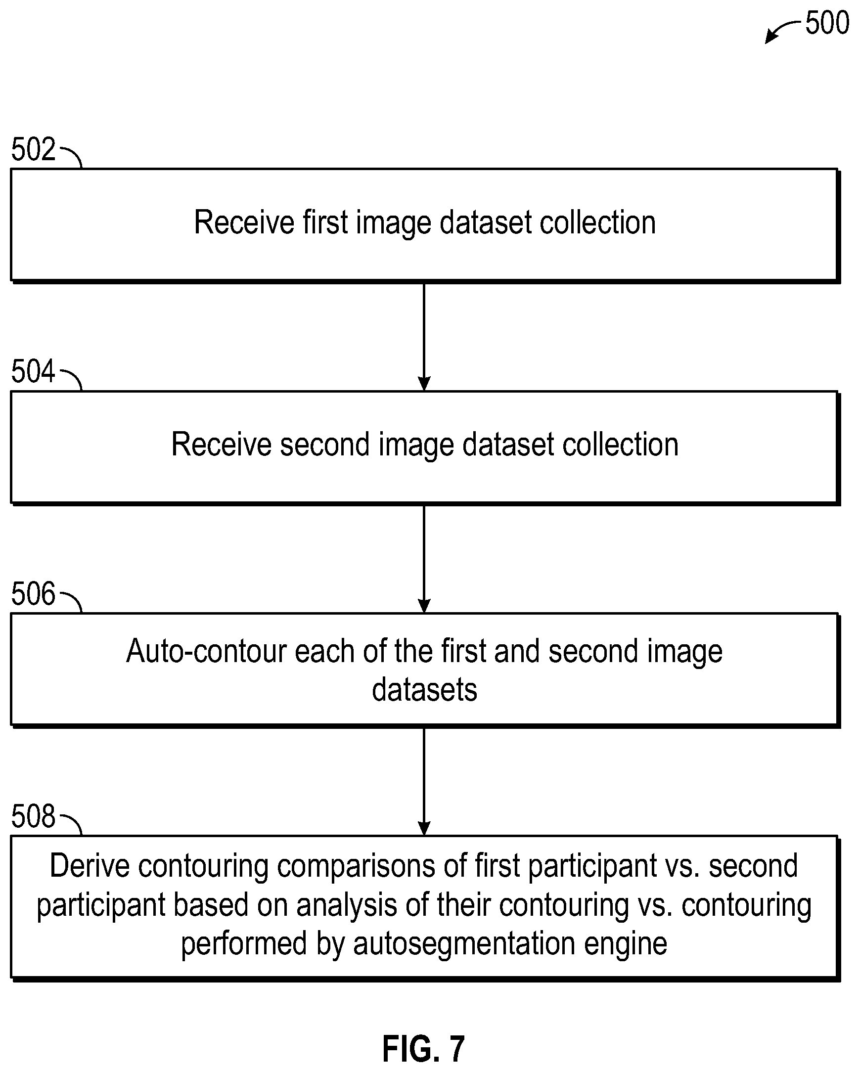 Patent US12586193 Figure 8 – Techniques for comparing image contours of different human participants using automated tool
