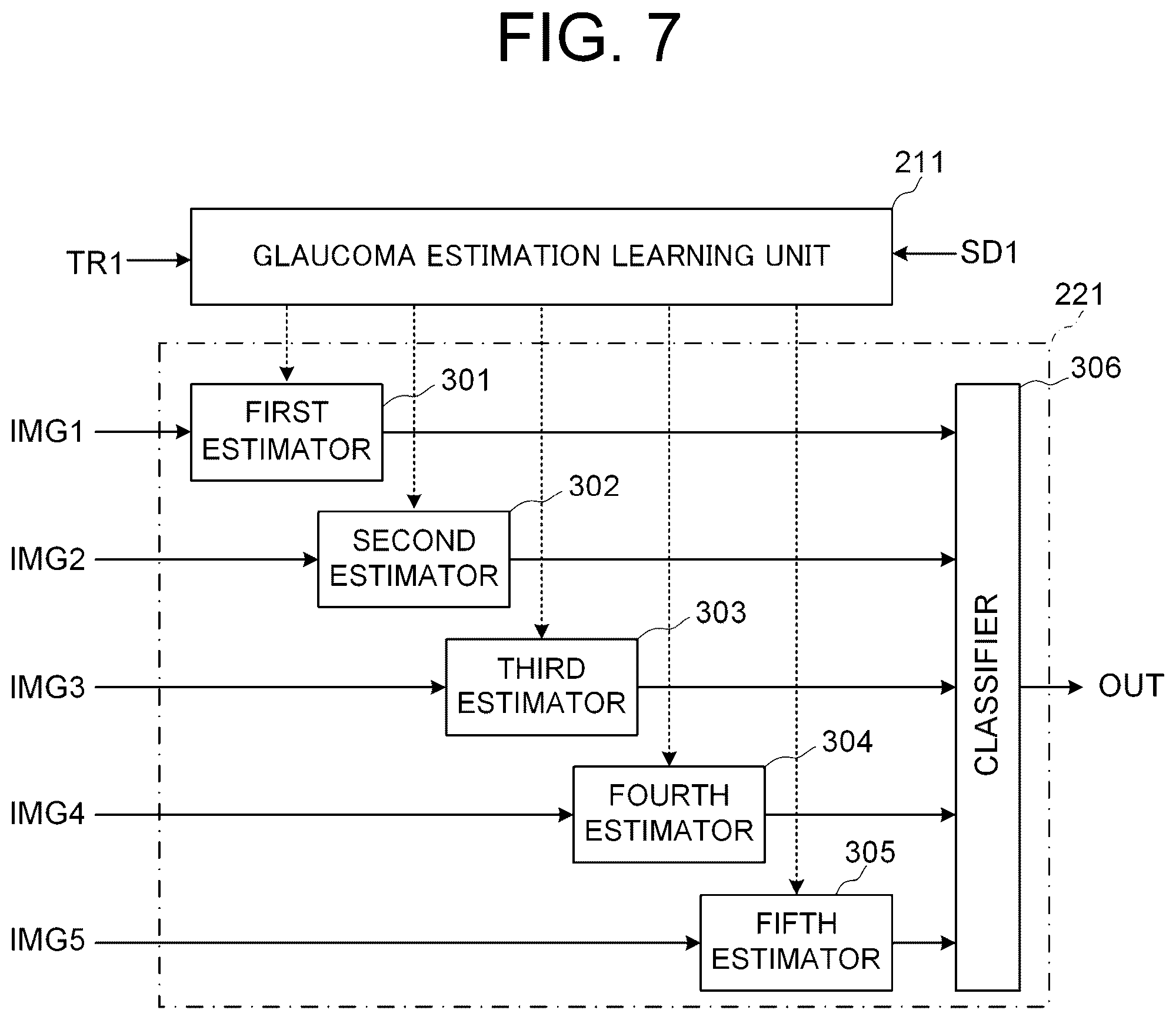 Patent US12586195 Figure 5 – Ophthalmic information processing apparatus, ophthalmic apparatus, ophthalmic information processing method, and recording medium