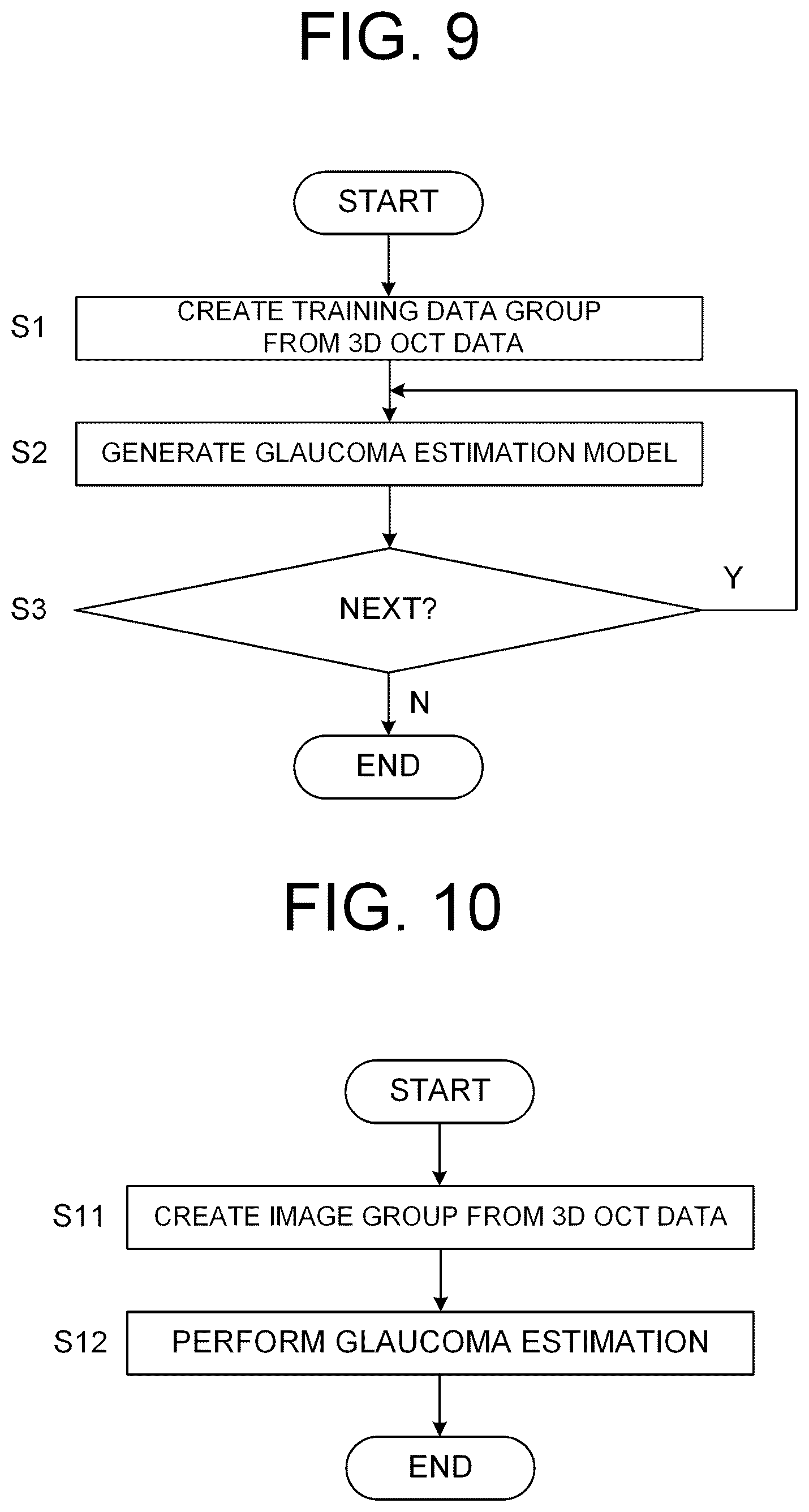 Patent US12586195 Figure 7 – Ophthalmic information processing apparatus, ophthalmic apparatus, ophthalmic information processing method, and recording medium
