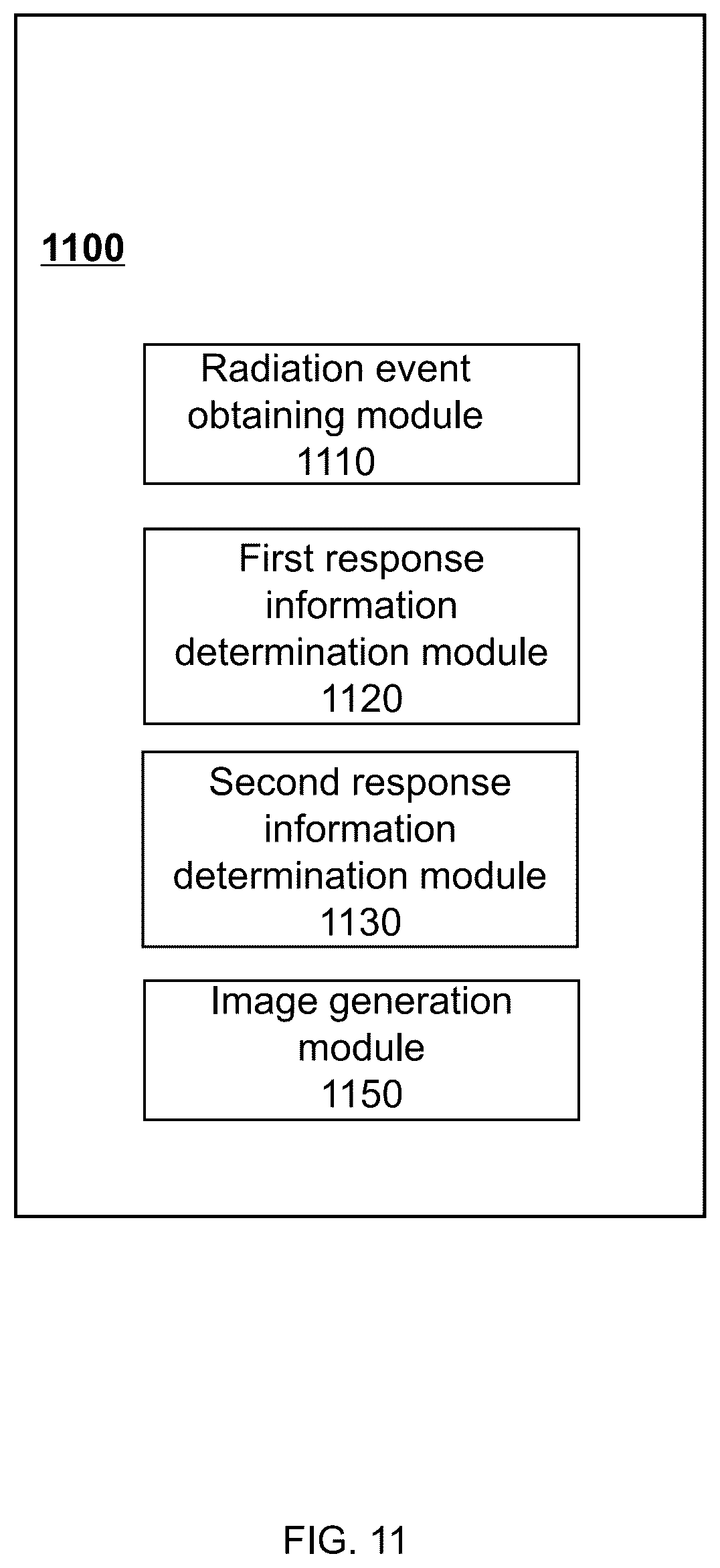 Patent US12586196 Figure 11 – Methods and systems for medical imaging