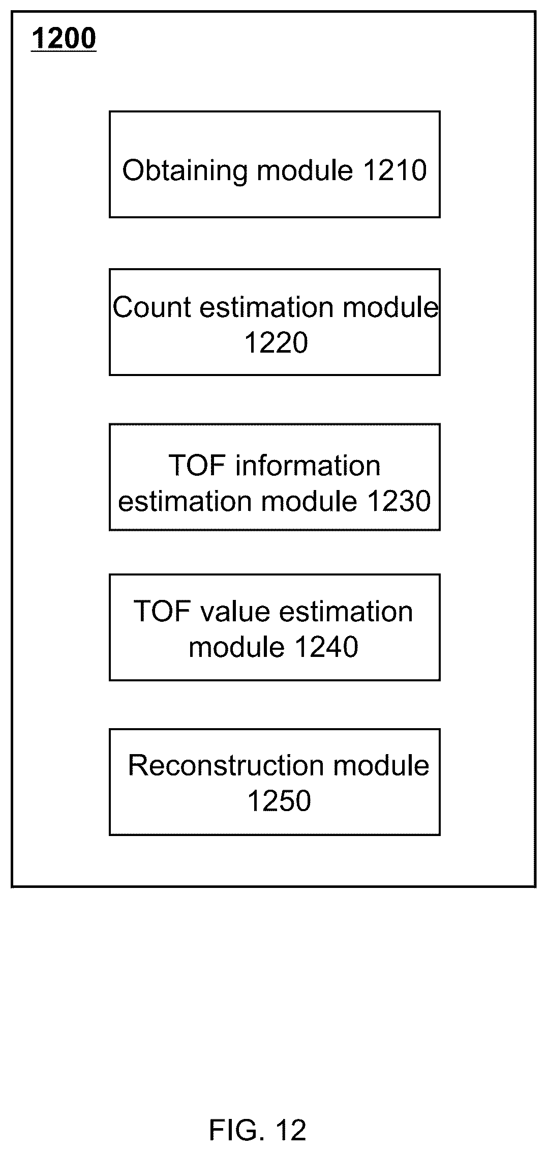Patent US12586196 Figure 12 – Methods and systems for medical imaging