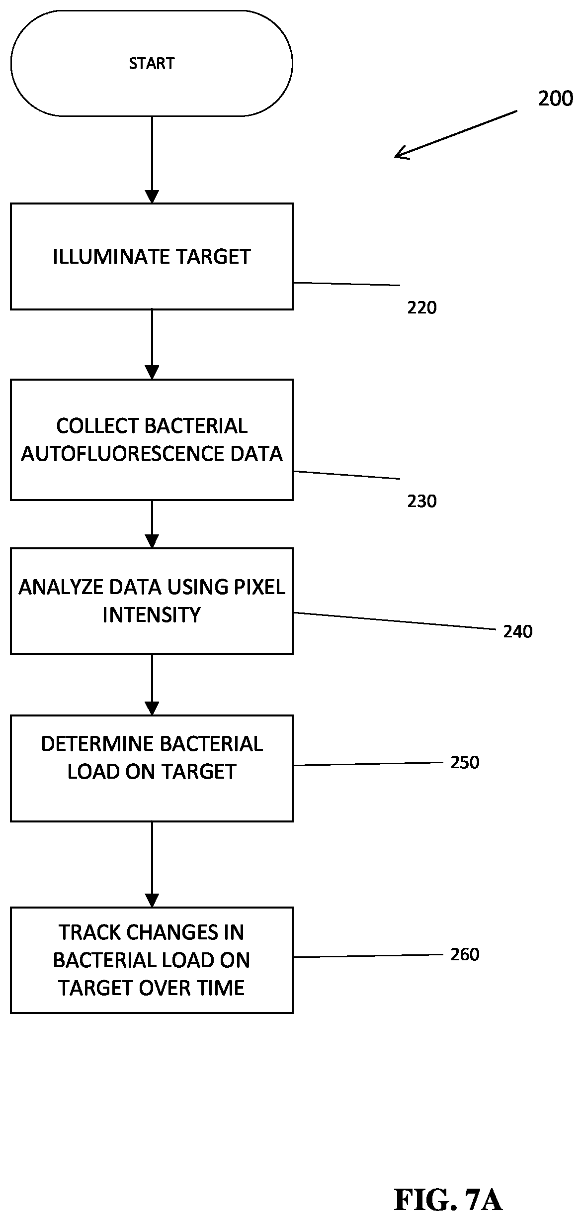 Patent US12586197 Figure 11 – Systems, devices, and methods for visualization of tissue and collection and analysis of data regarding same