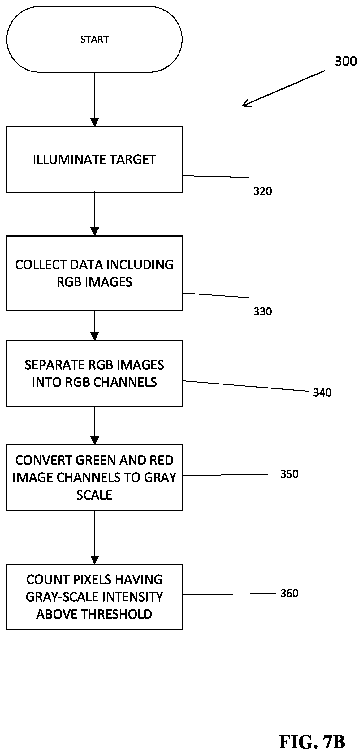 Patent US12586197 Figure 12 – Systems, devices, and methods for visualization of tissue and collection and analysis of data regarding same