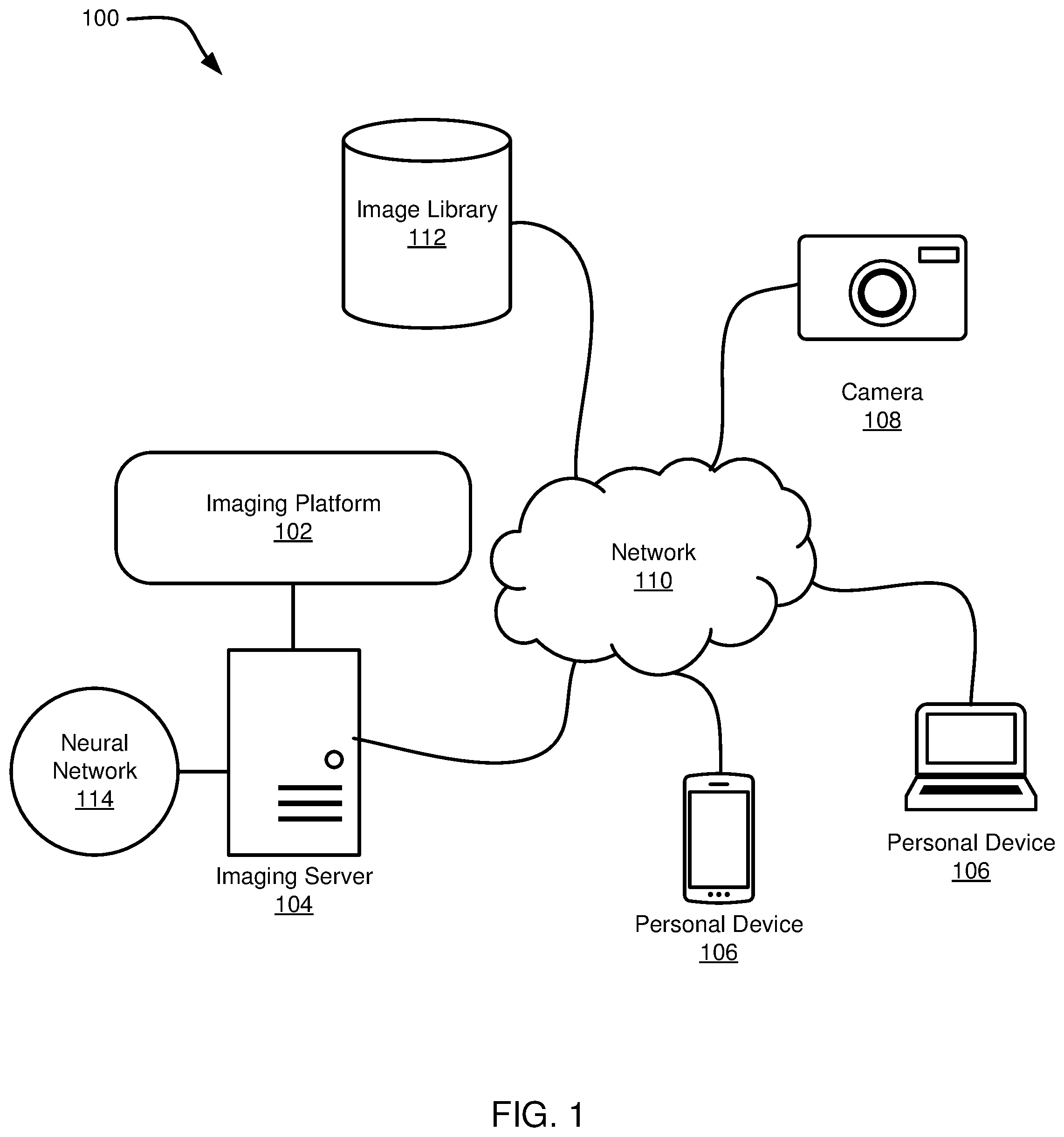 Patent US12586198 — Image analysis for identifying objects and classifying background exclusions — Figure 1