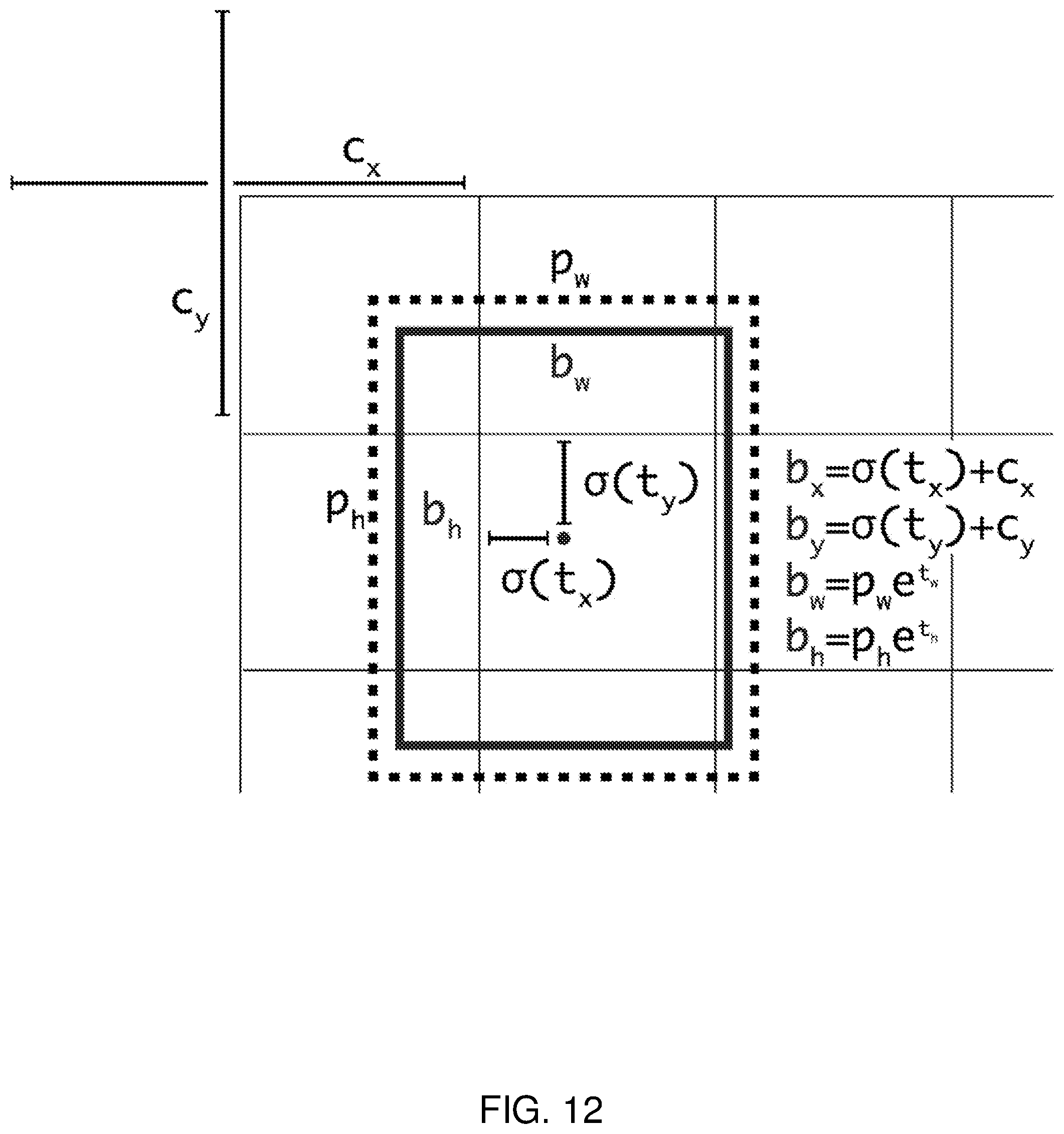 Patent US12586198 Figure 12 – Image analysis for identifying objects and classifying background exclusions