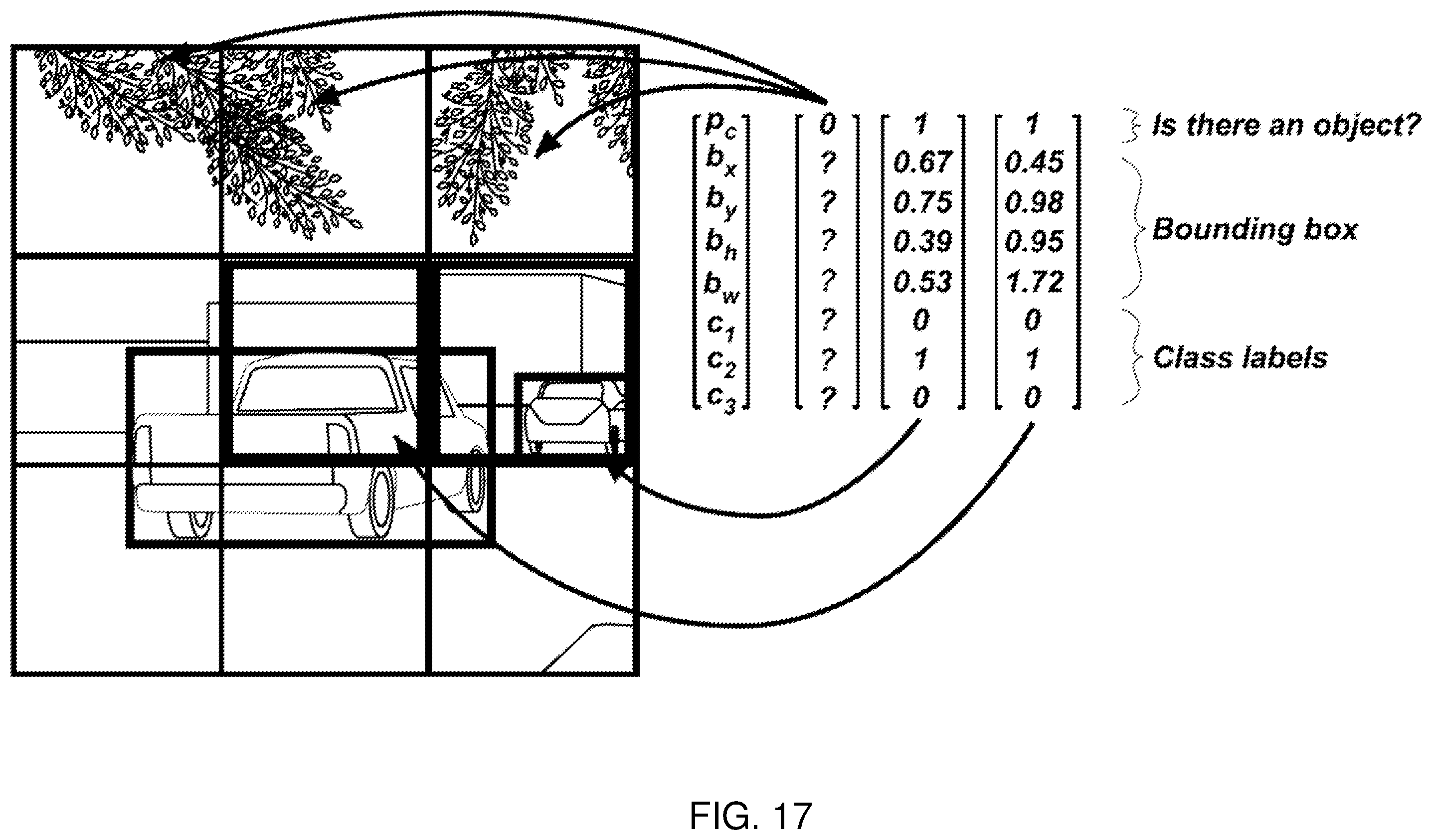 Patent US12586198 Figure 17 – Image analysis for identifying objects and classifying background exclusions