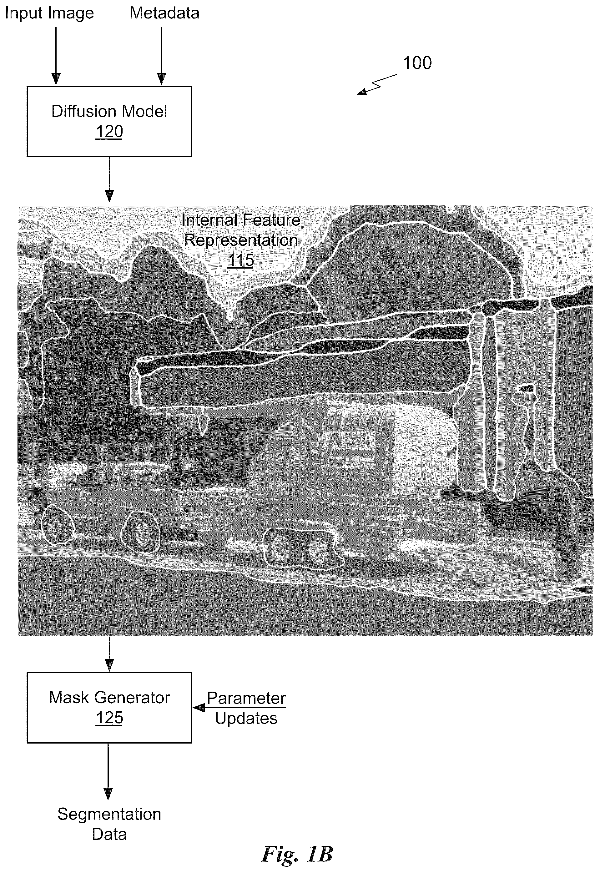 Patent US12586199 Figure 2 – Diffusion-based open-vocabulary segmentation
