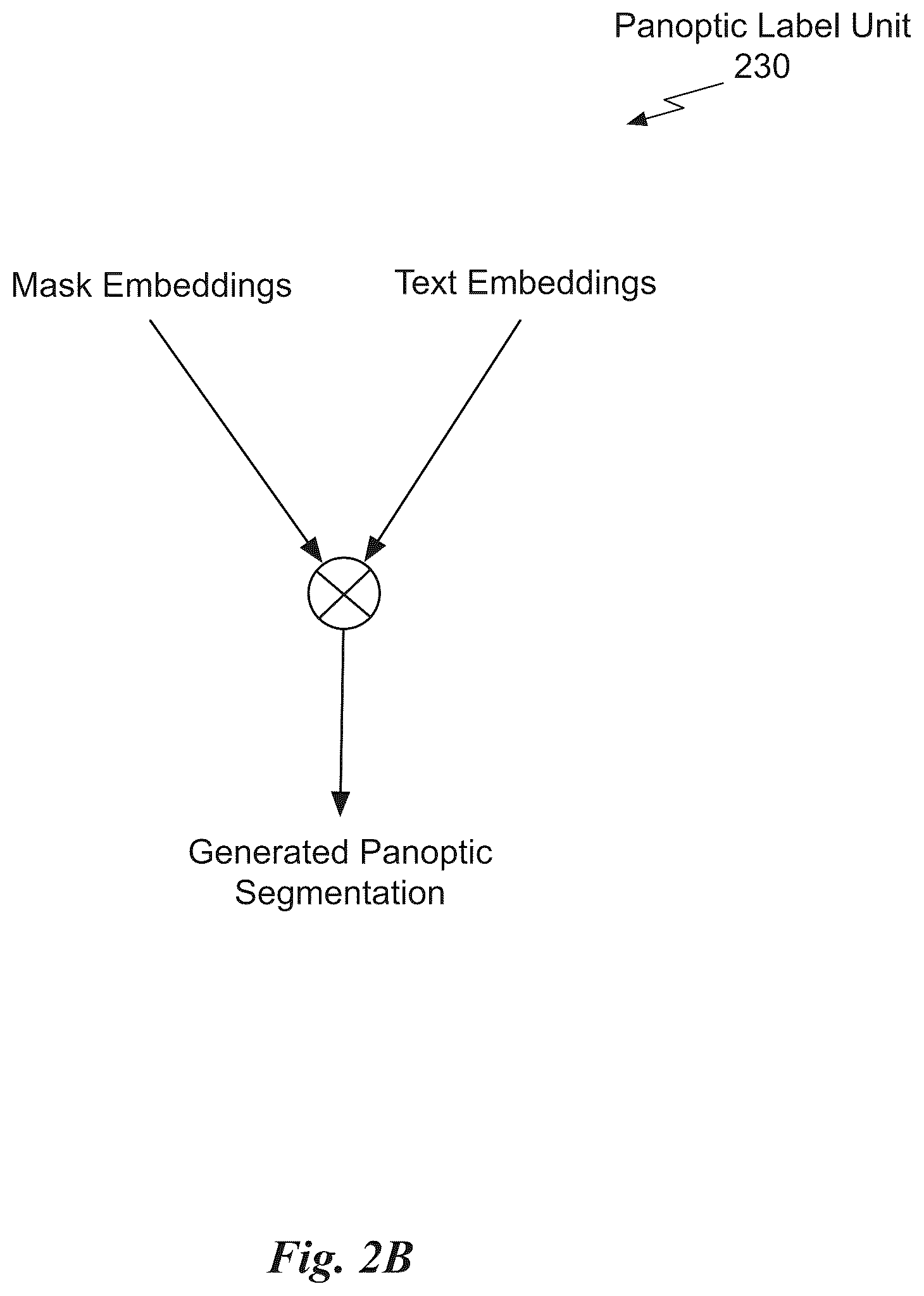 Patent US12586199 Figure 4 – Diffusion-based open-vocabulary segmentation