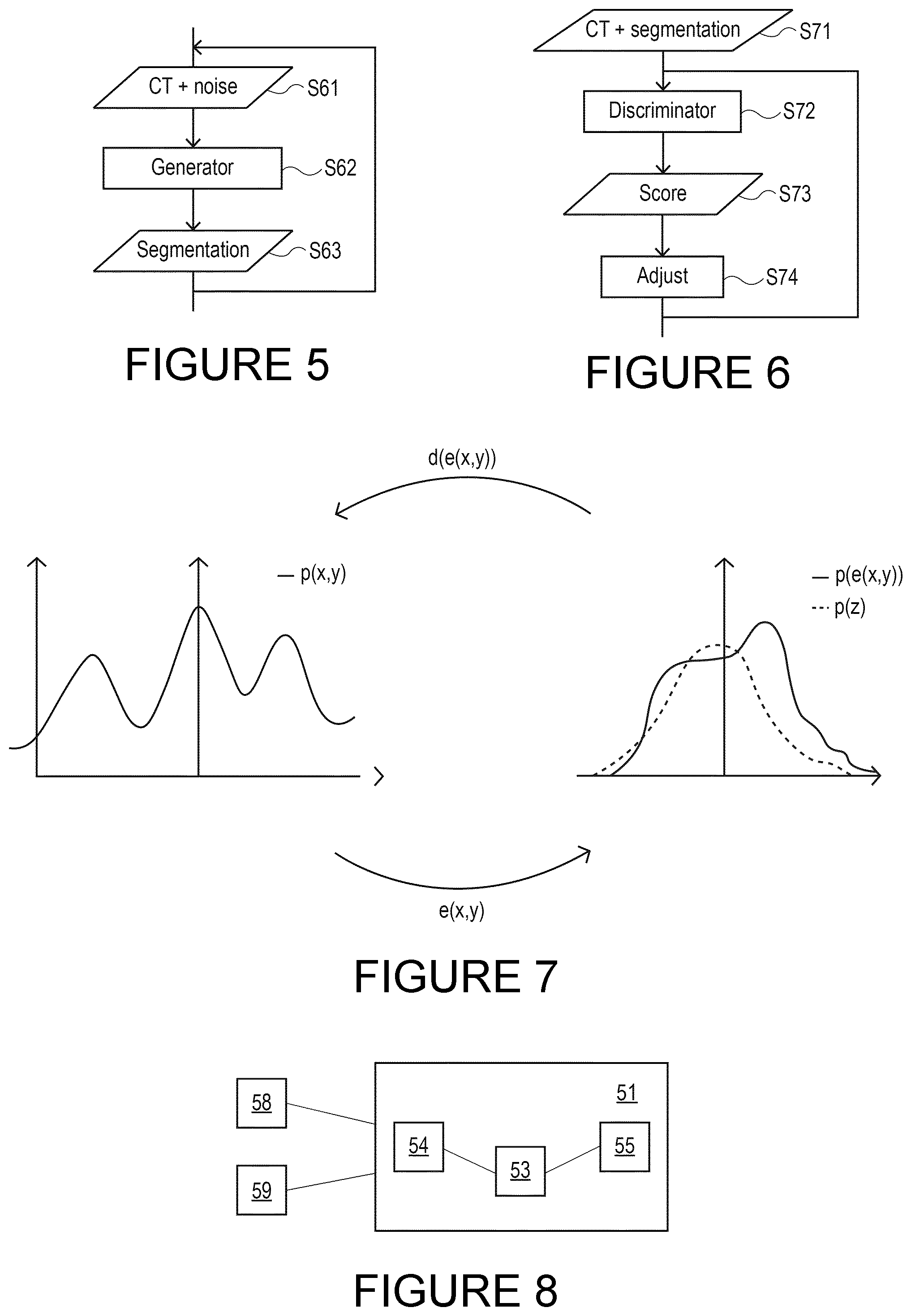 Patent US12586200 Figure 2 – Probablistic segmentation