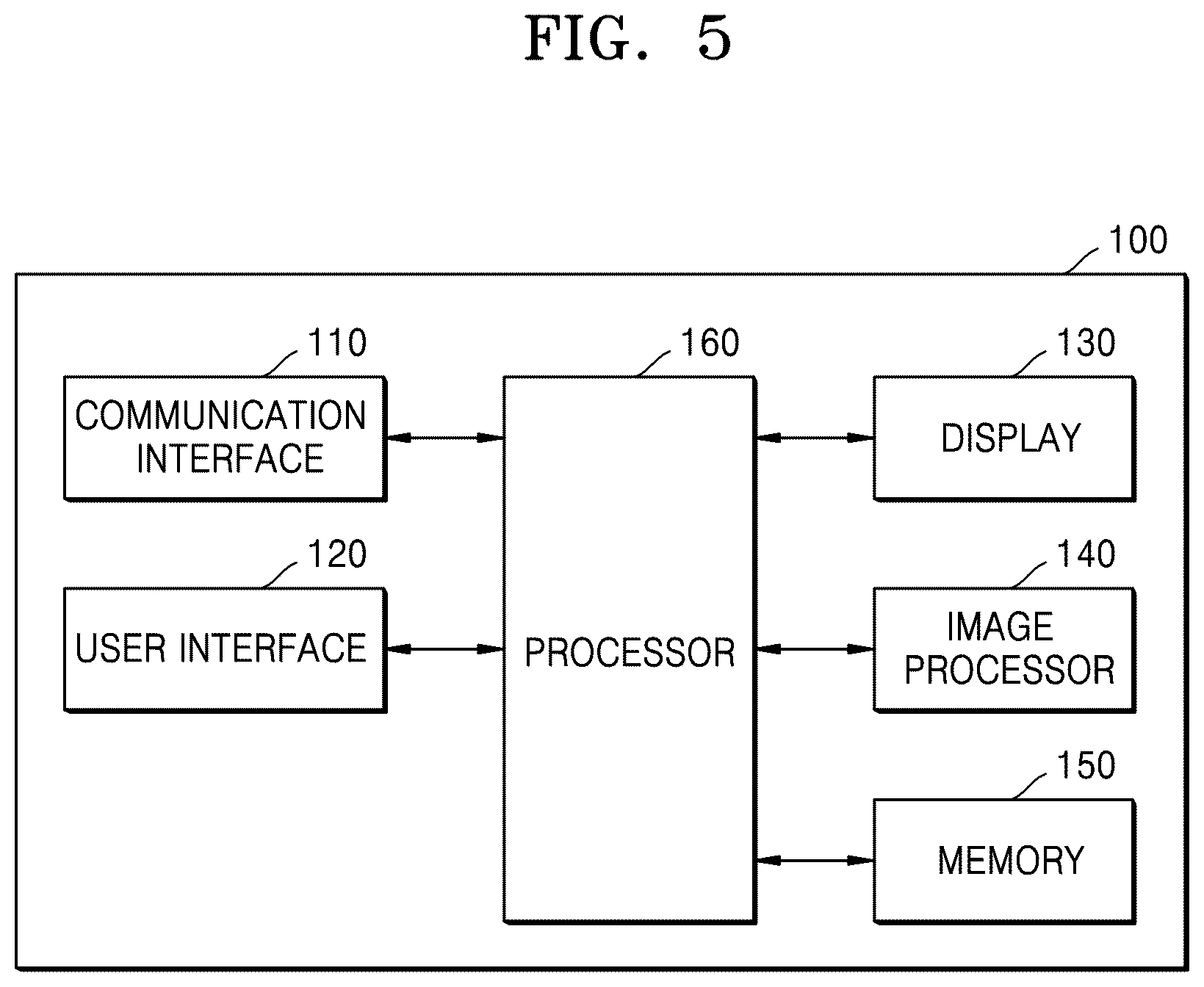 Patent US12586201 Figure 5 – Oral image processing device and oral image processing method