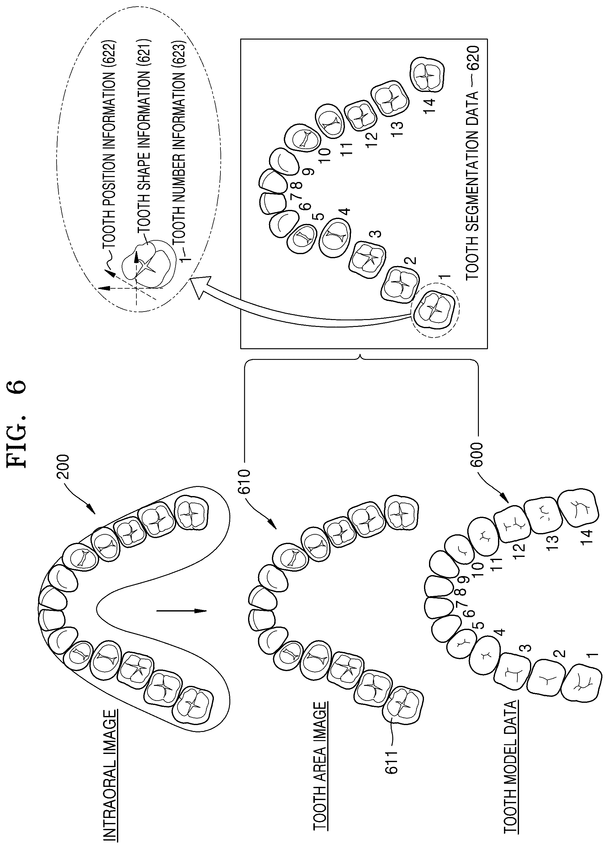 Patent US12586201 Figure 6 – Oral image processing device and oral image processing method