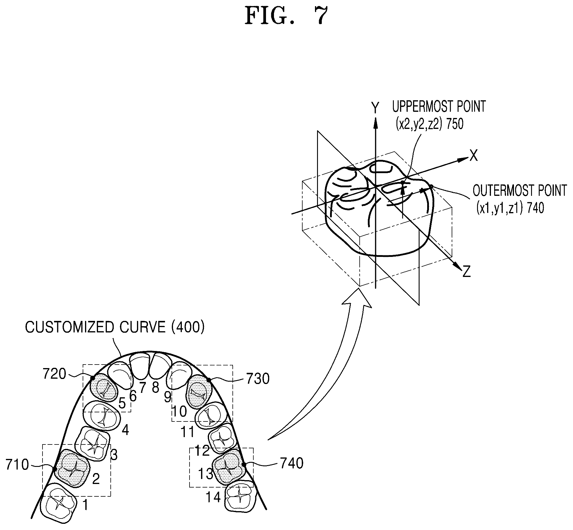 Patent US12586201 Figure 7 – Oral image processing device and oral image processing method