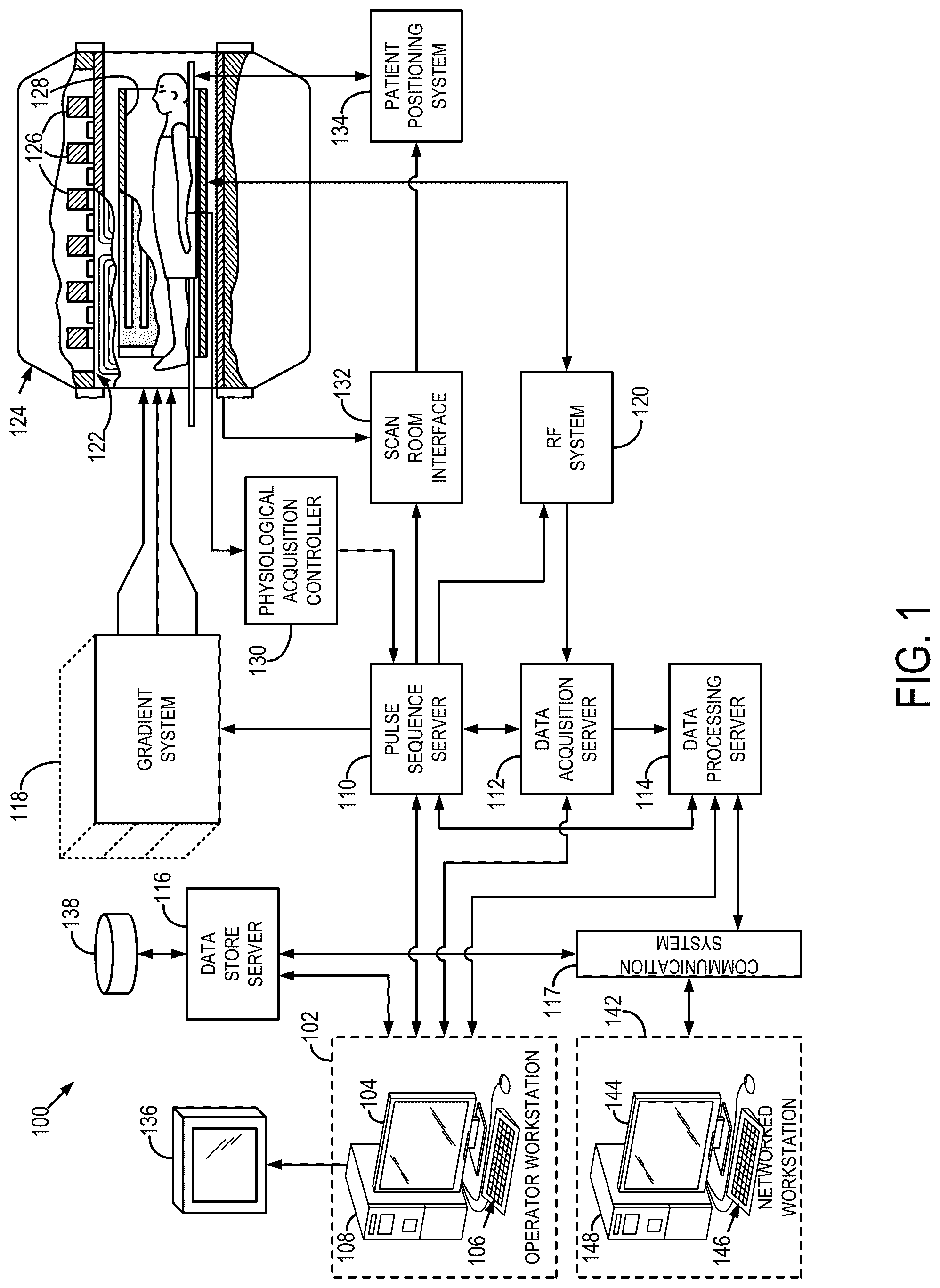 Patent US12586202 Figure 1 – System and method for automatic segmentation of tumor sub-compartments in pediatric cancer using multiparametric MRI