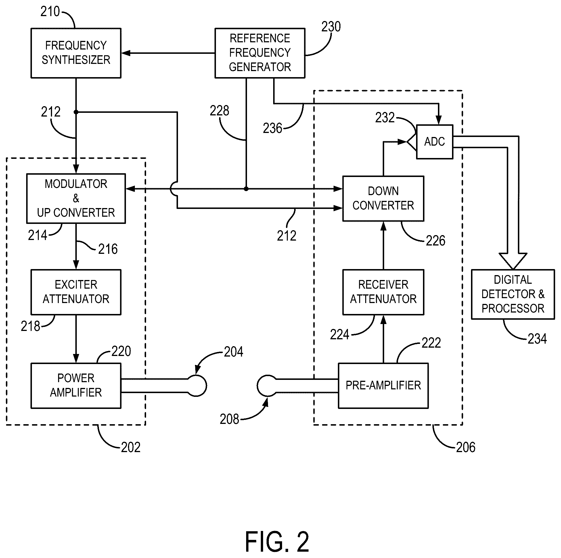 Patent US12586202 Figure 2 – System and method for automatic segmentation of tumor sub-compartments in pediatric cancer using multiparametric MRI