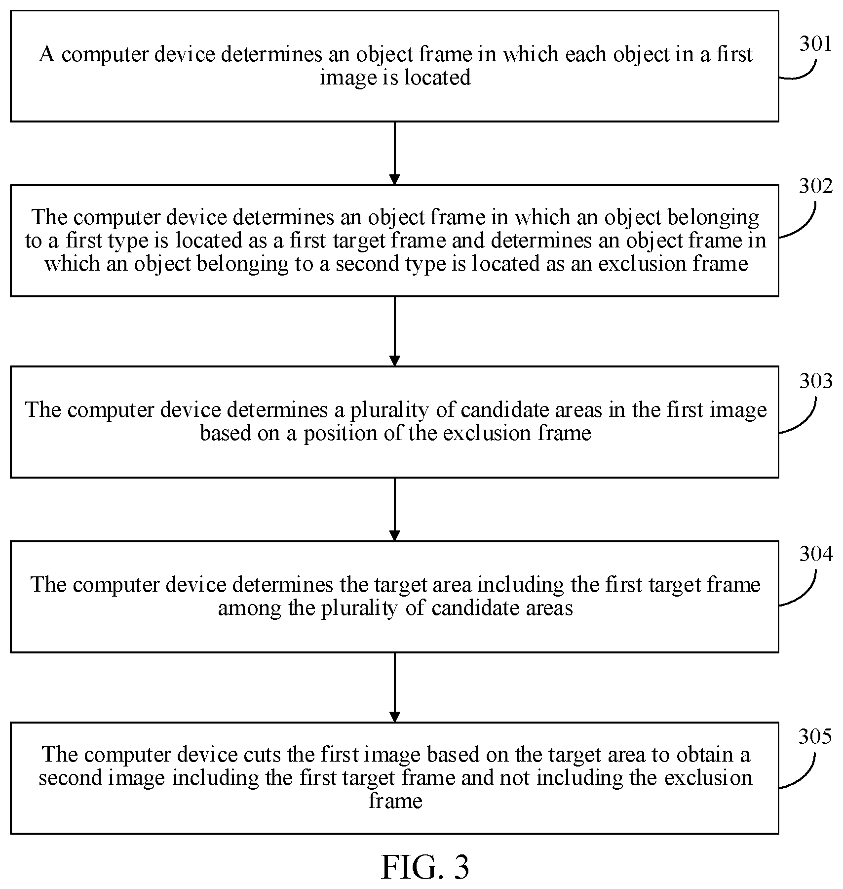 Patent US12586203 Figure 2 – Image cutting method and apparatus, computer device, and storage medium