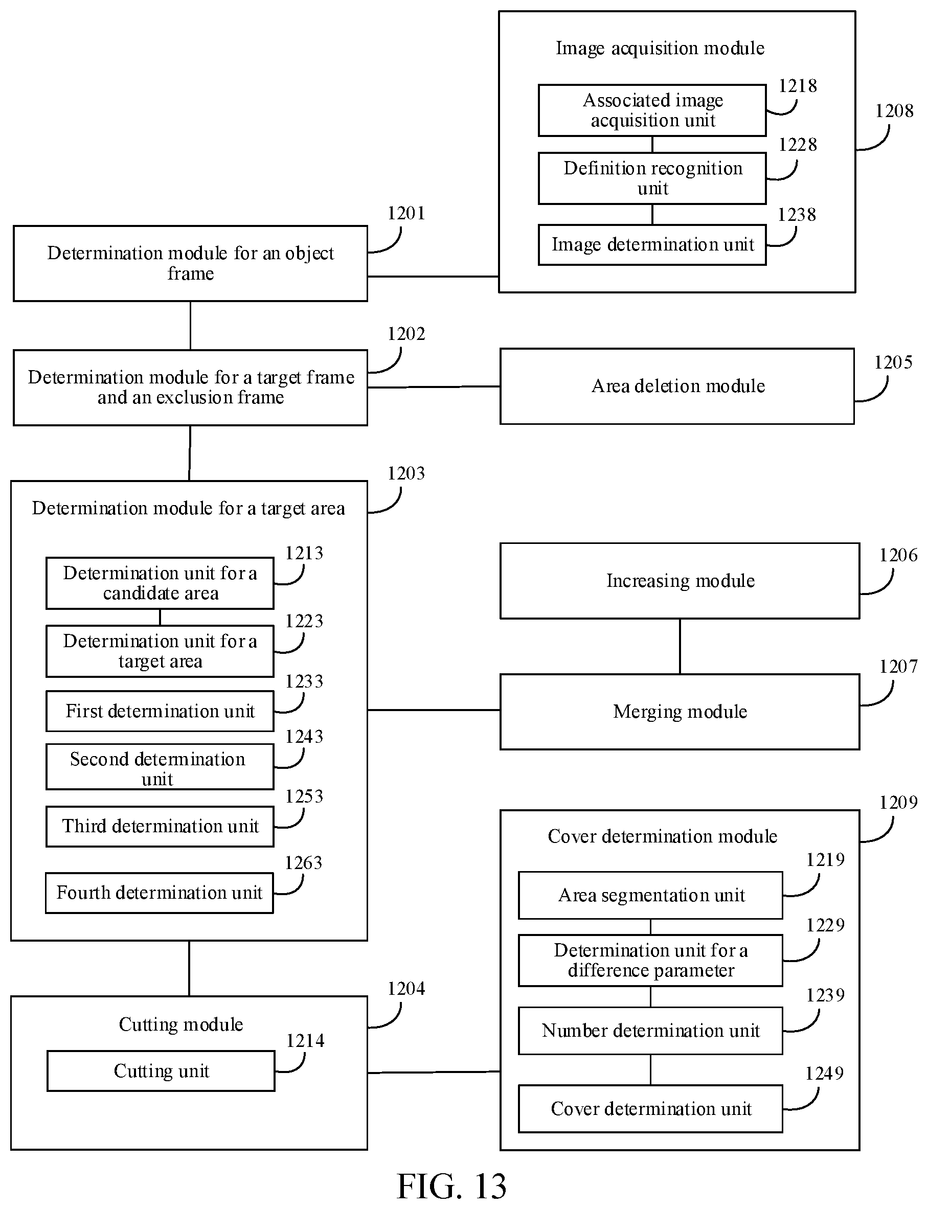 Patent US12586203 Figure 11 – Image cutting method and apparatus, computer device, and storage medium