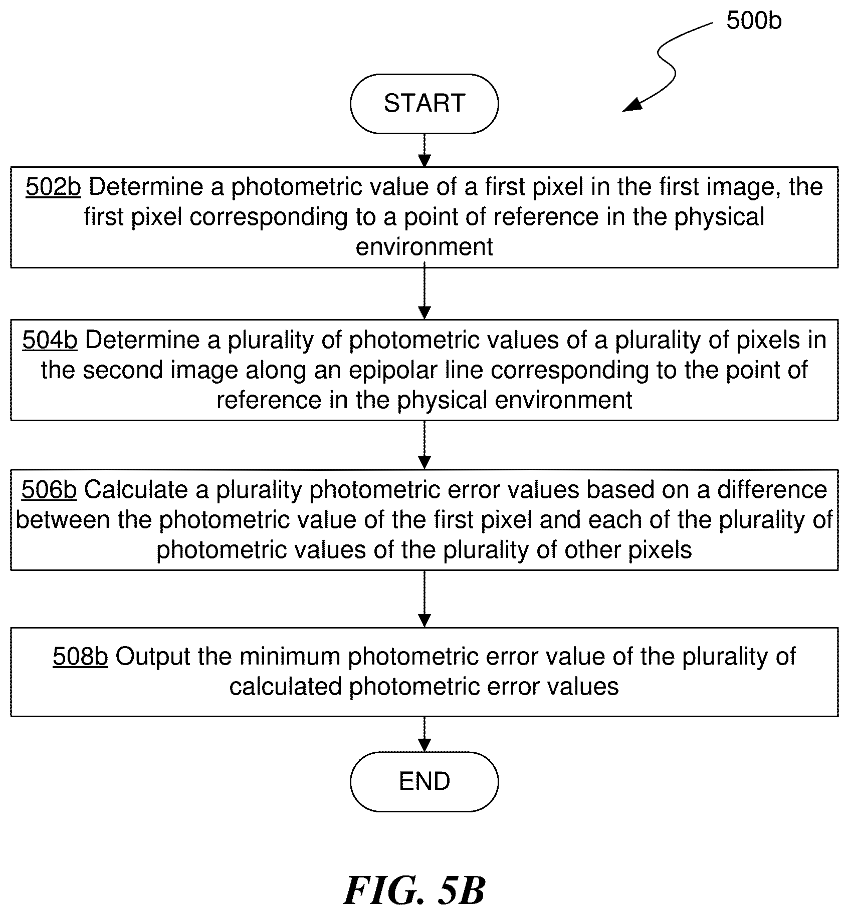 Patent US12586204 Figure 9 – Detecting optical discrepancies in captured images