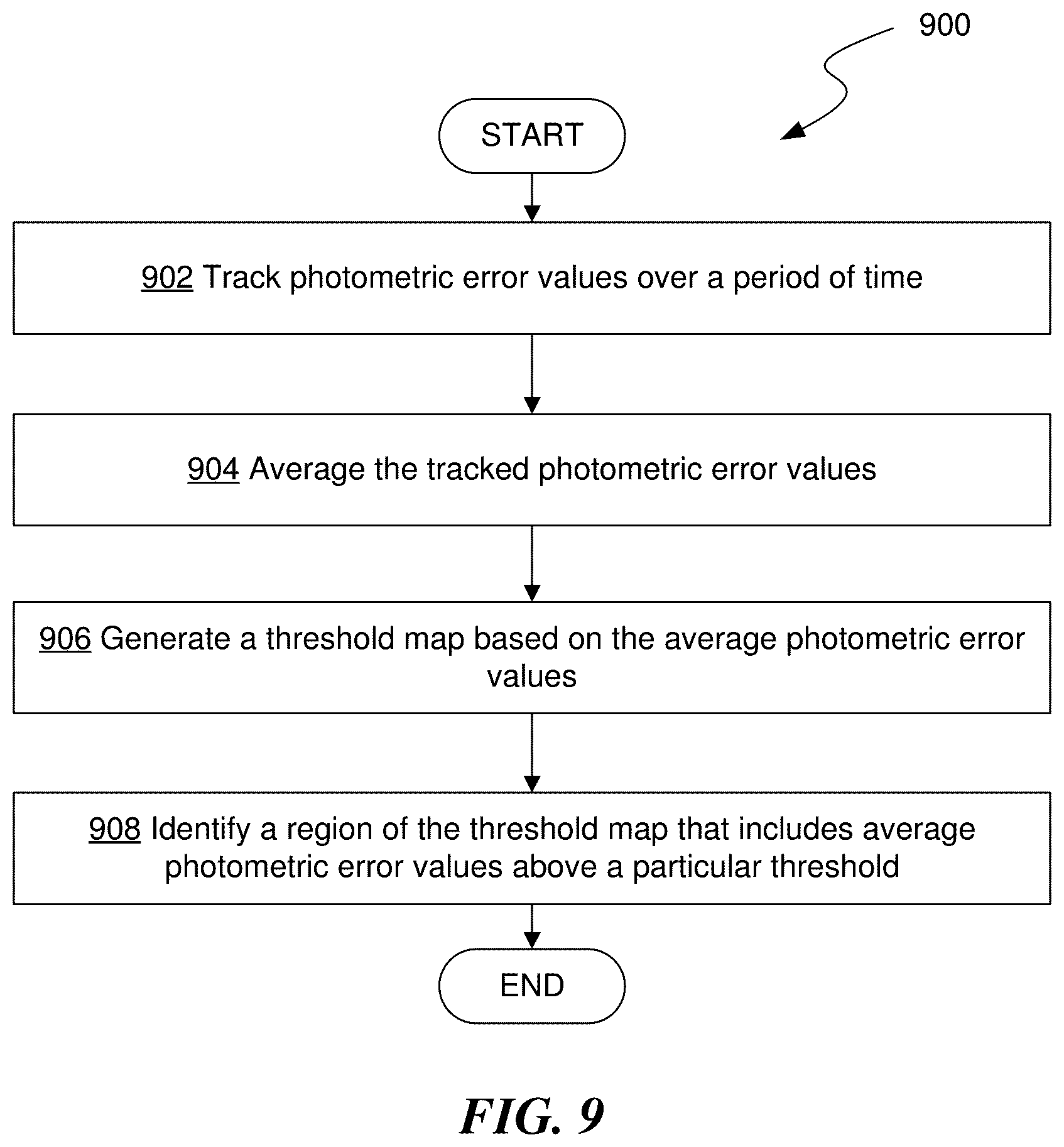 Patent US12586204 Figure 14 – Detecting optical discrepancies in captured images