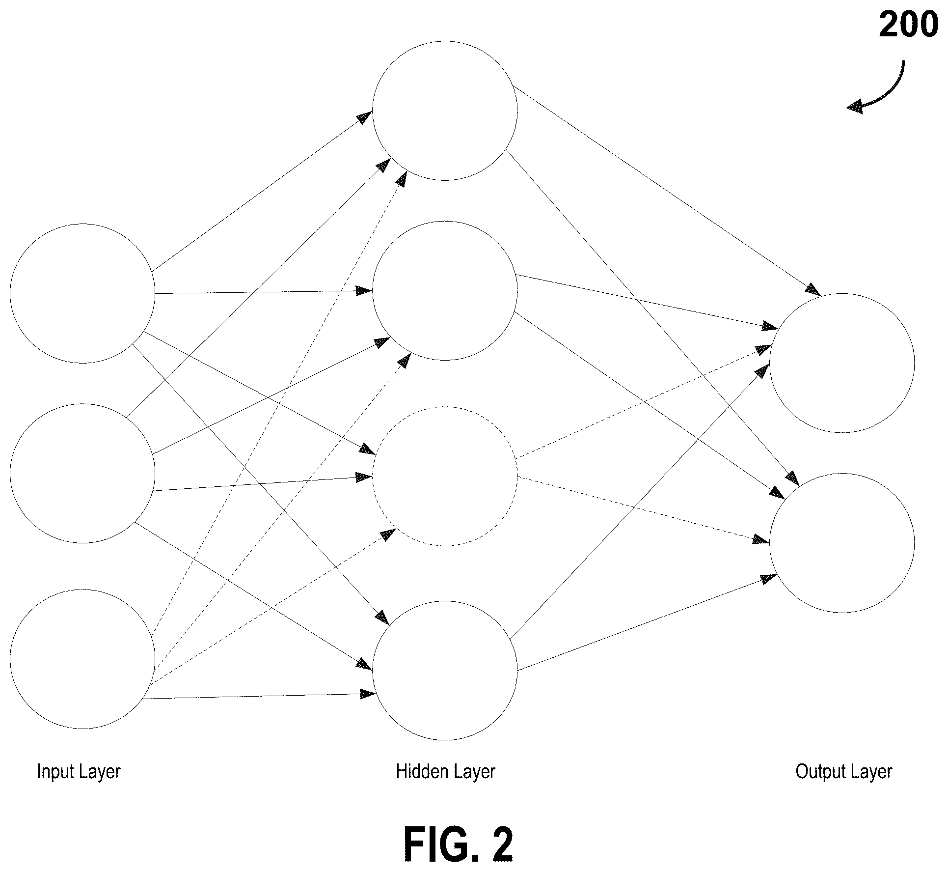 Patent US12586205 Figure 2 – System and method for detecting a boundary in images using machine learning
