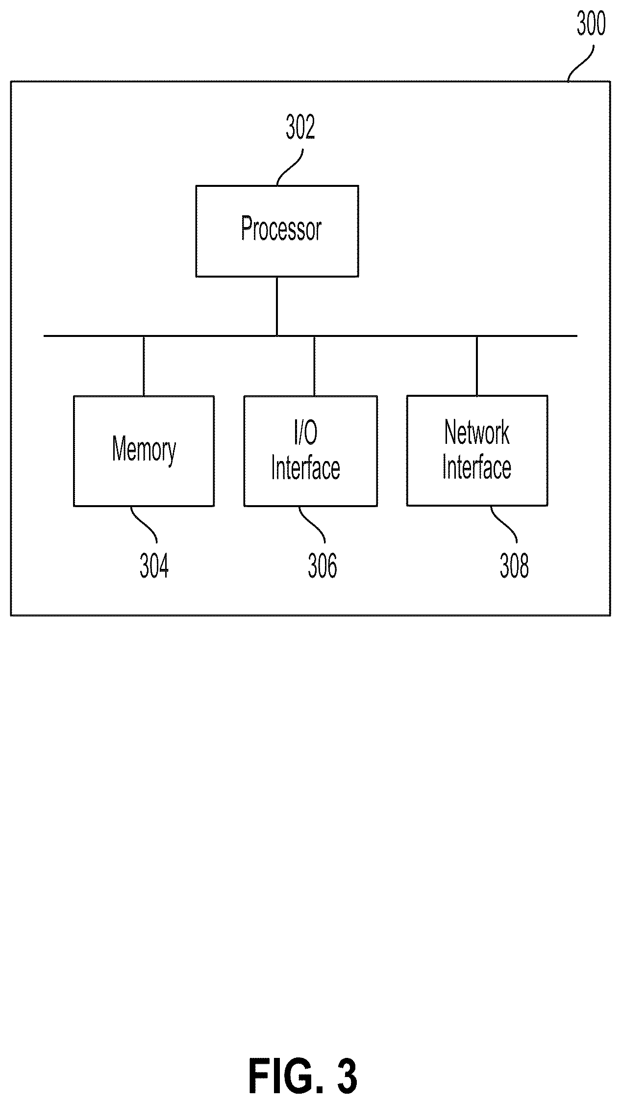 Patent US12586205 Figure 3 – System and method for detecting a boundary in images using machine learning