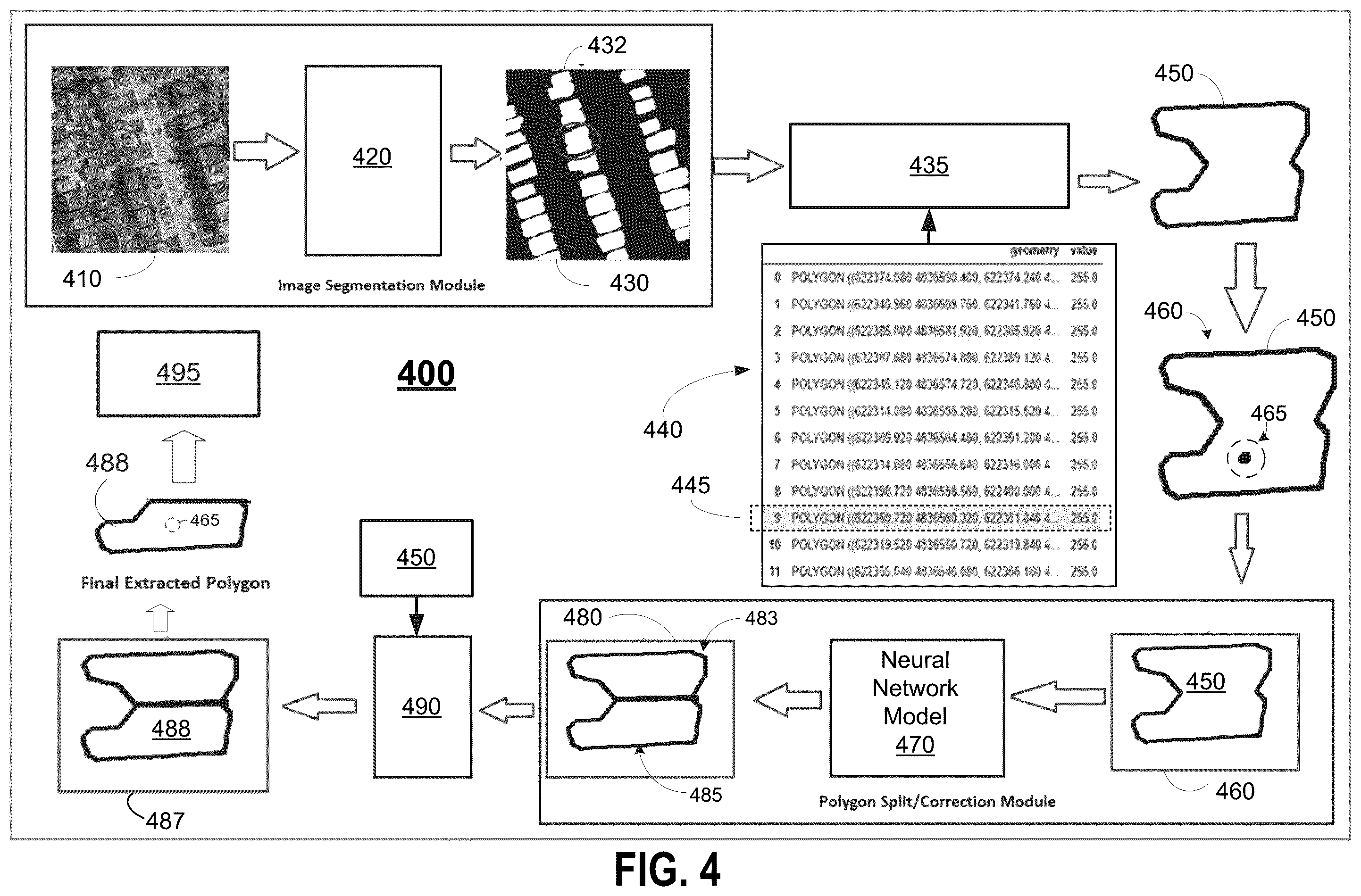 Patent US12586205 Figure 4 – System and method for detecting a boundary in images using machine learning