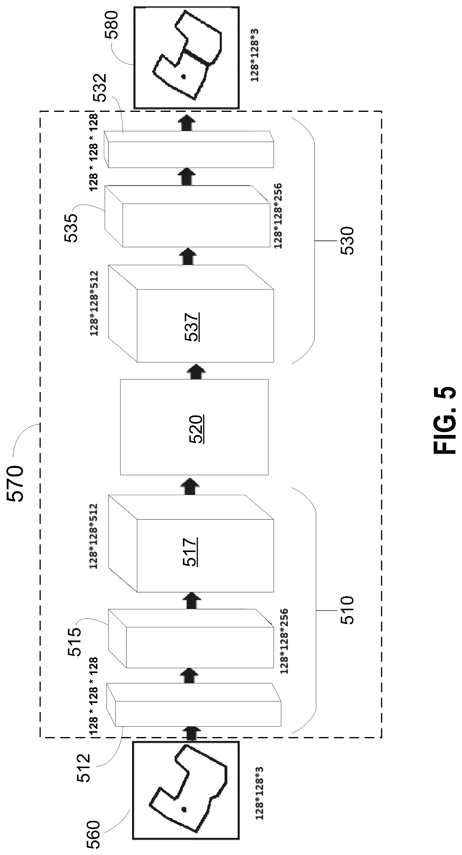 Patent US12586205 Figure 5 – System and method for detecting a boundary in images using machine learning