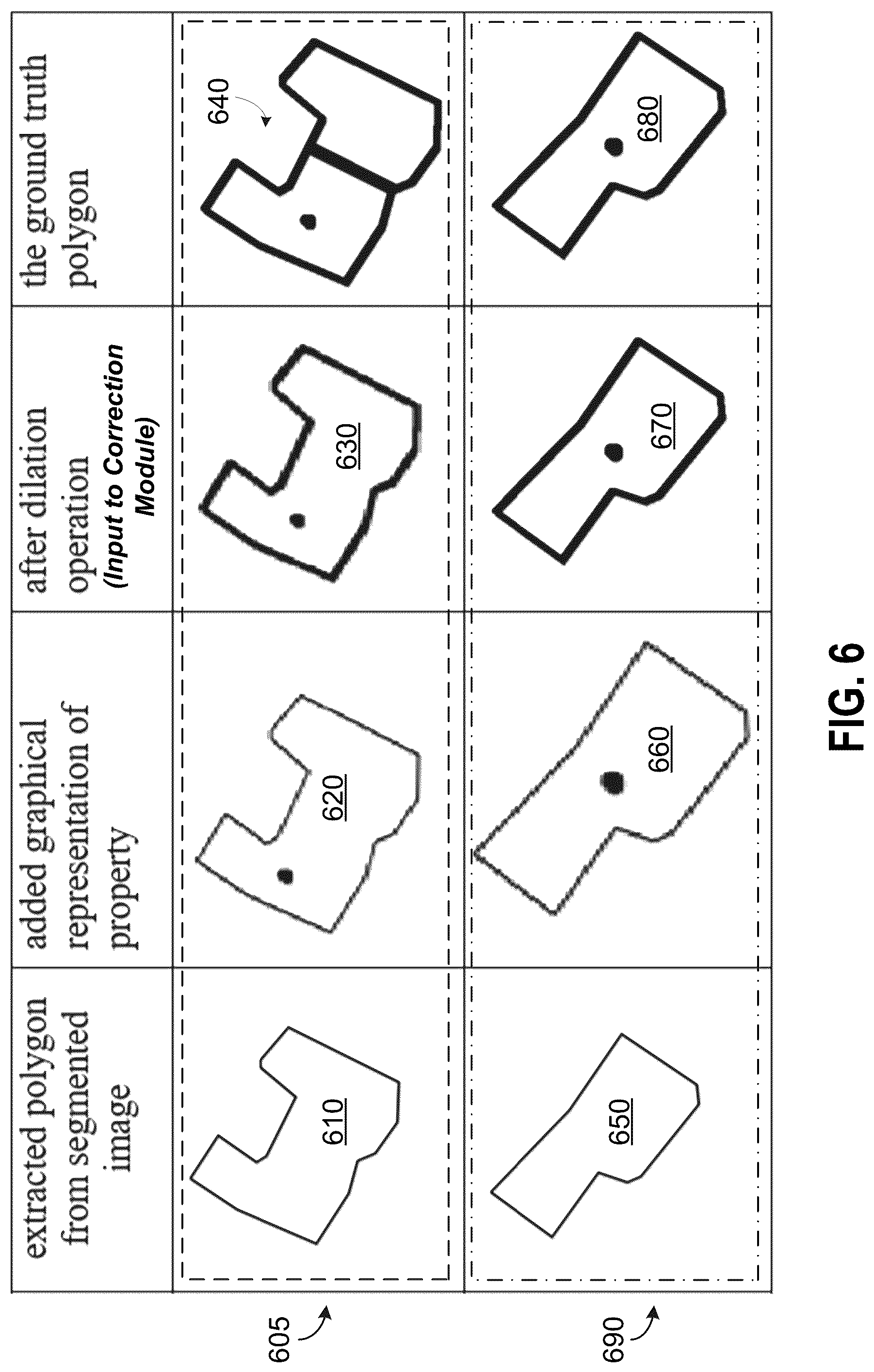 Patent US12586205 Figure 6 – System and method for detecting a boundary in images using machine learning